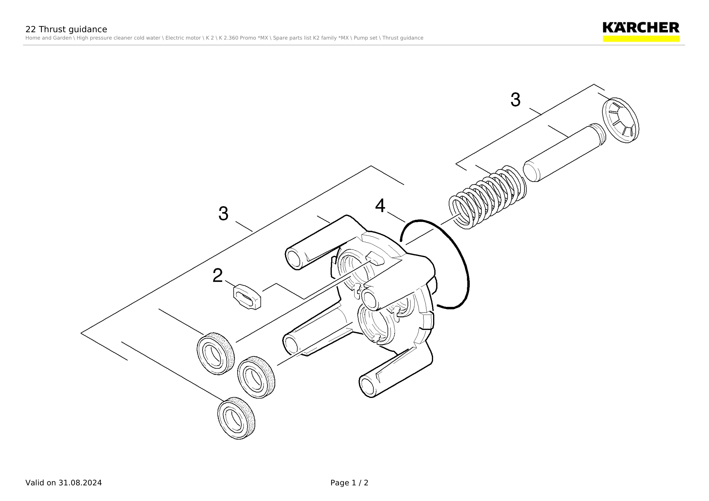 22 Thrust guidance