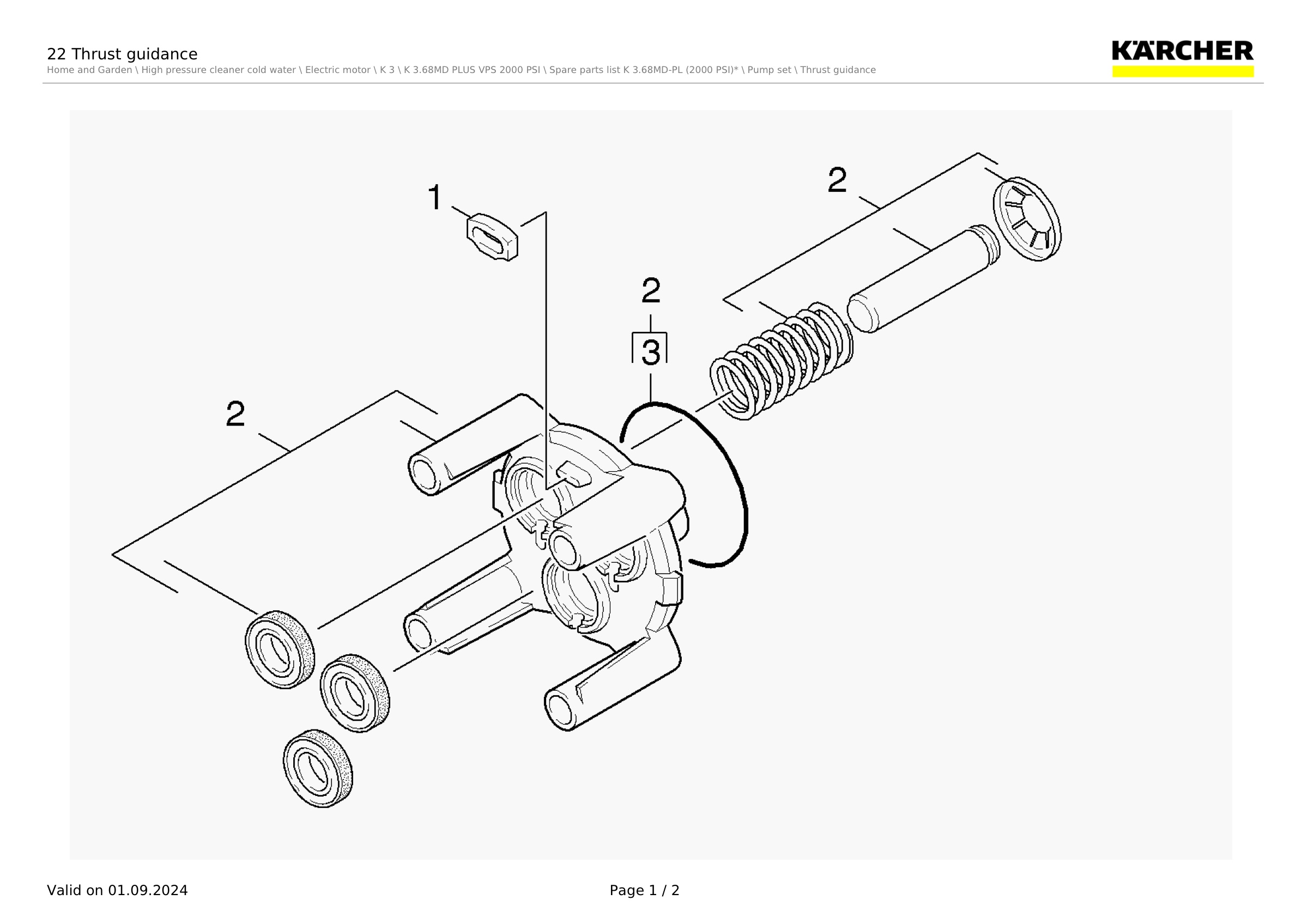 22 Thrust guidance