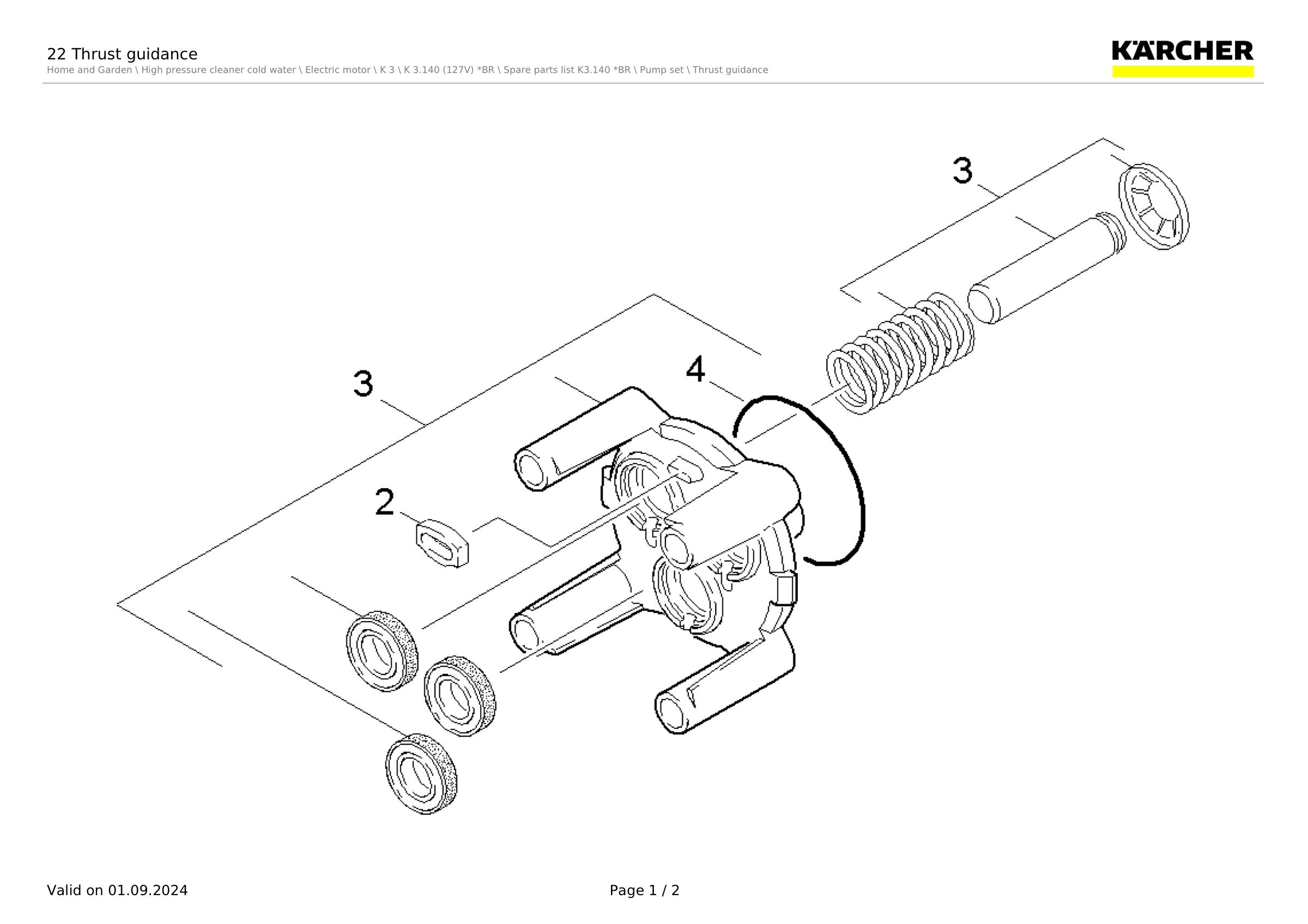 22 Thrust guidance