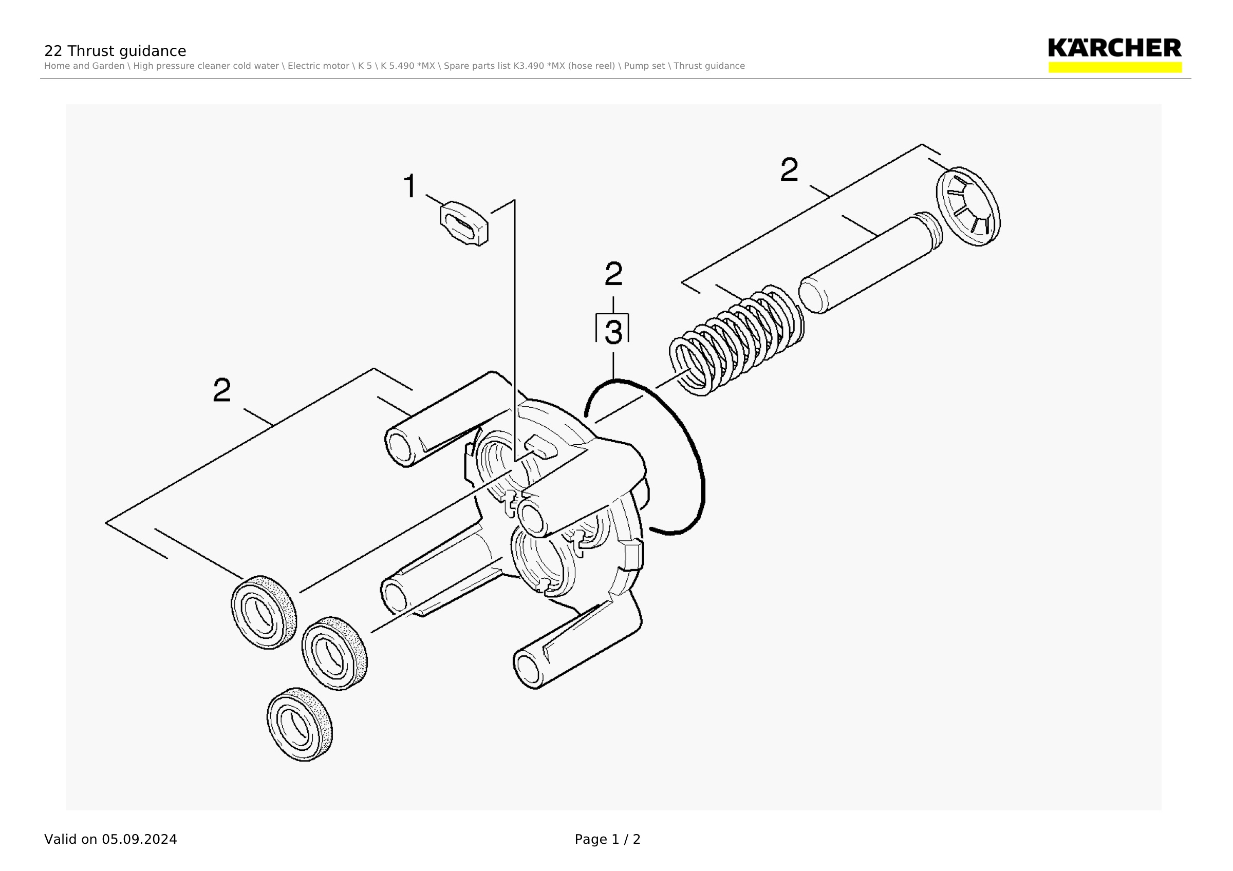 22 Thrust guidance