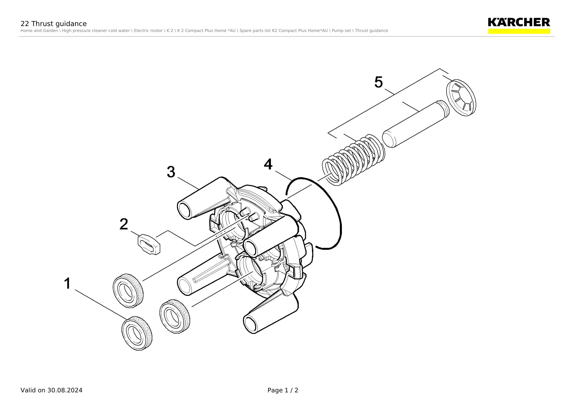 22 Thrust guidance