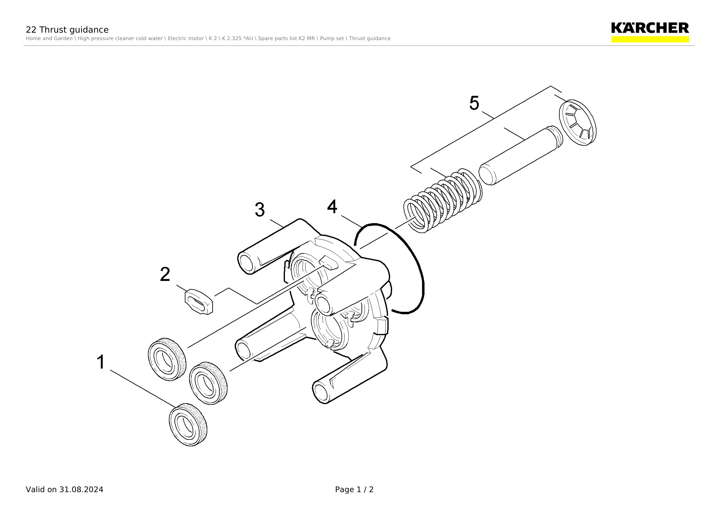 22 Thrust guidance