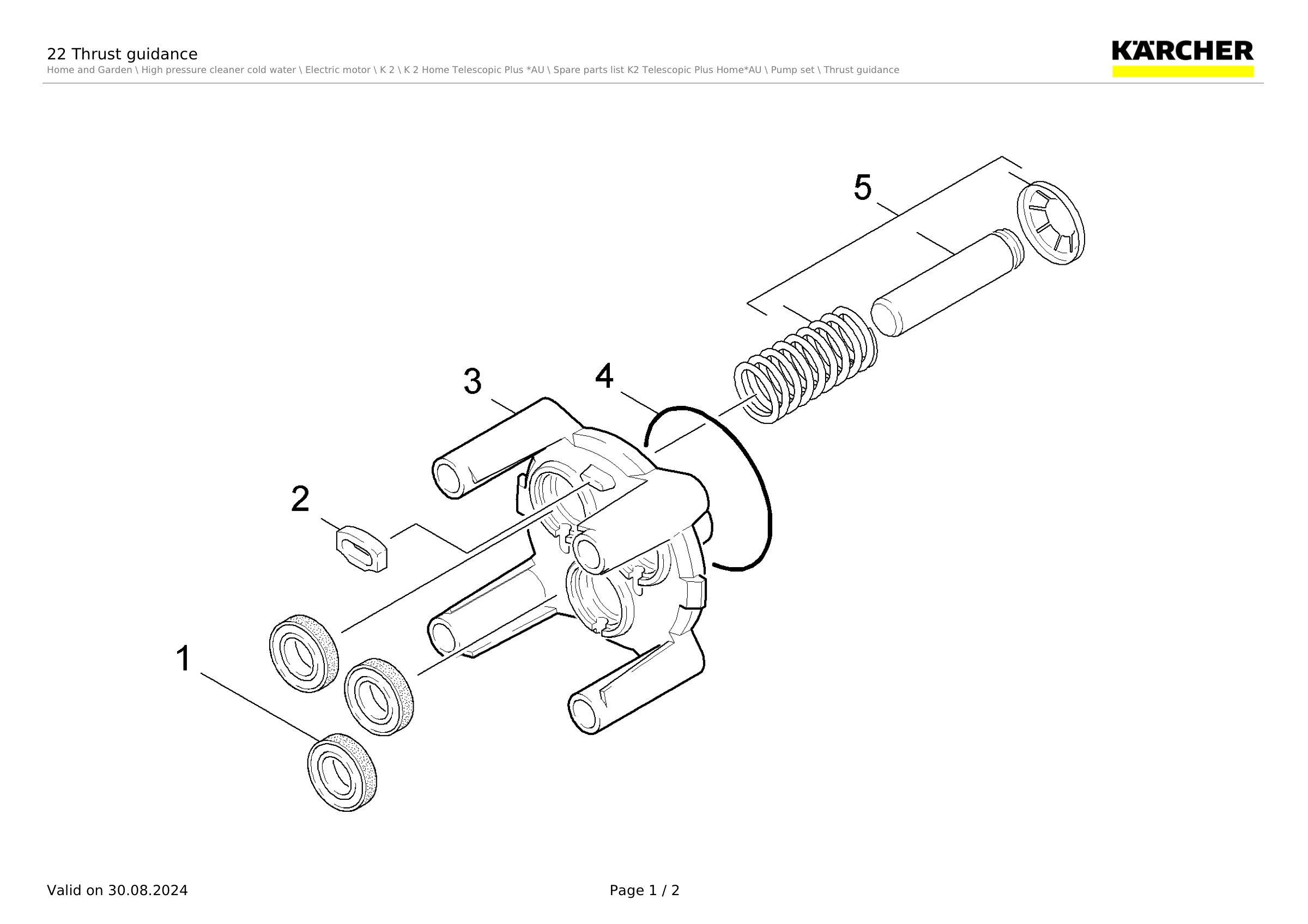 22 Thrust guidance
