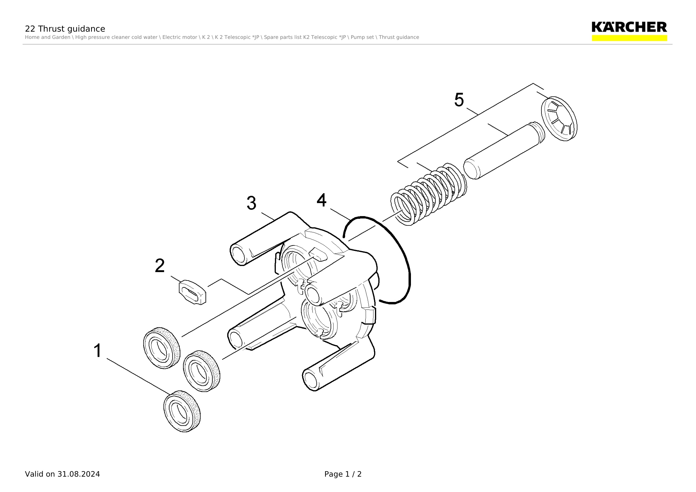 22 Thrust guidance