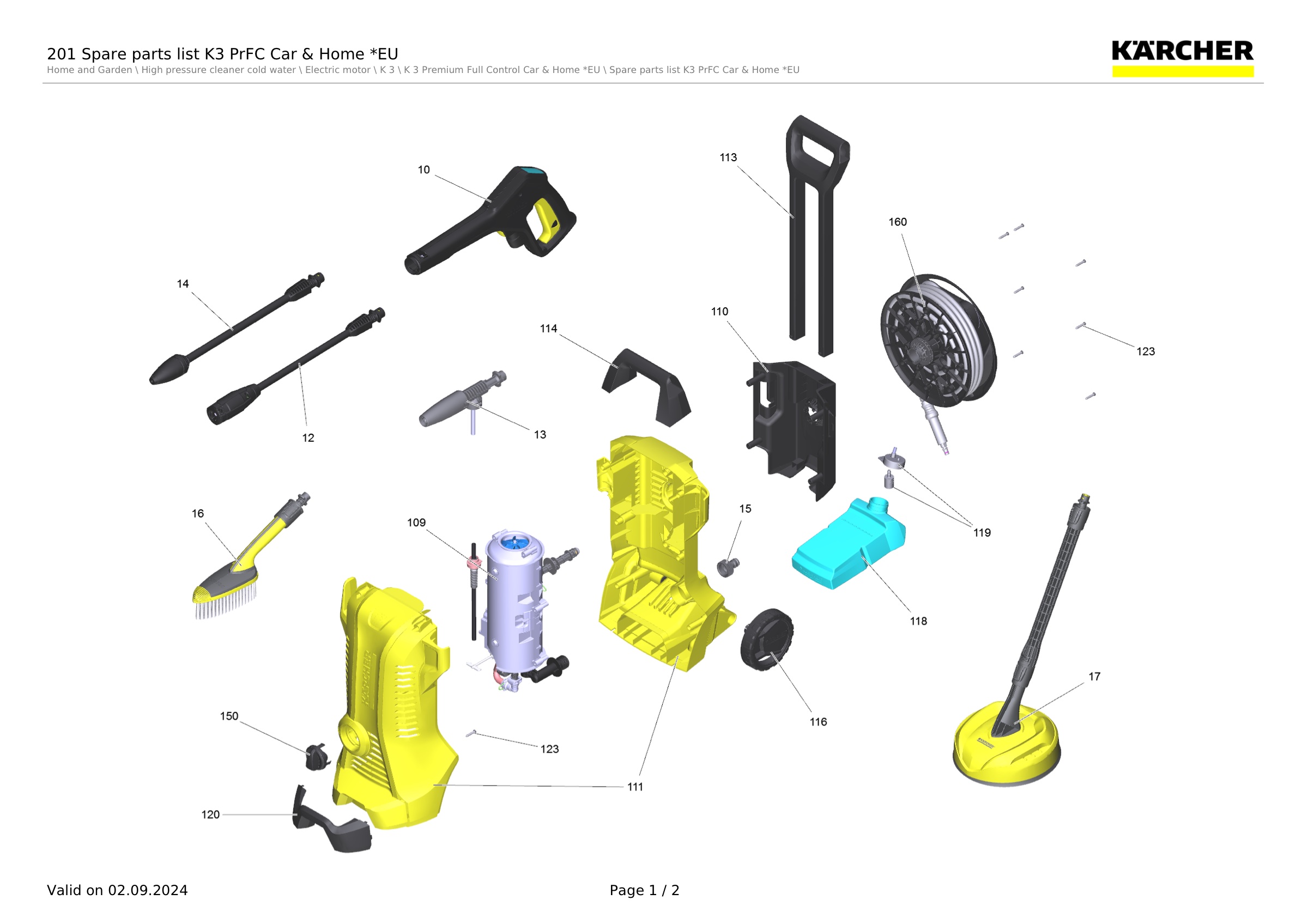 201 Spare parts list K3 PrFC Car & Home *EU
