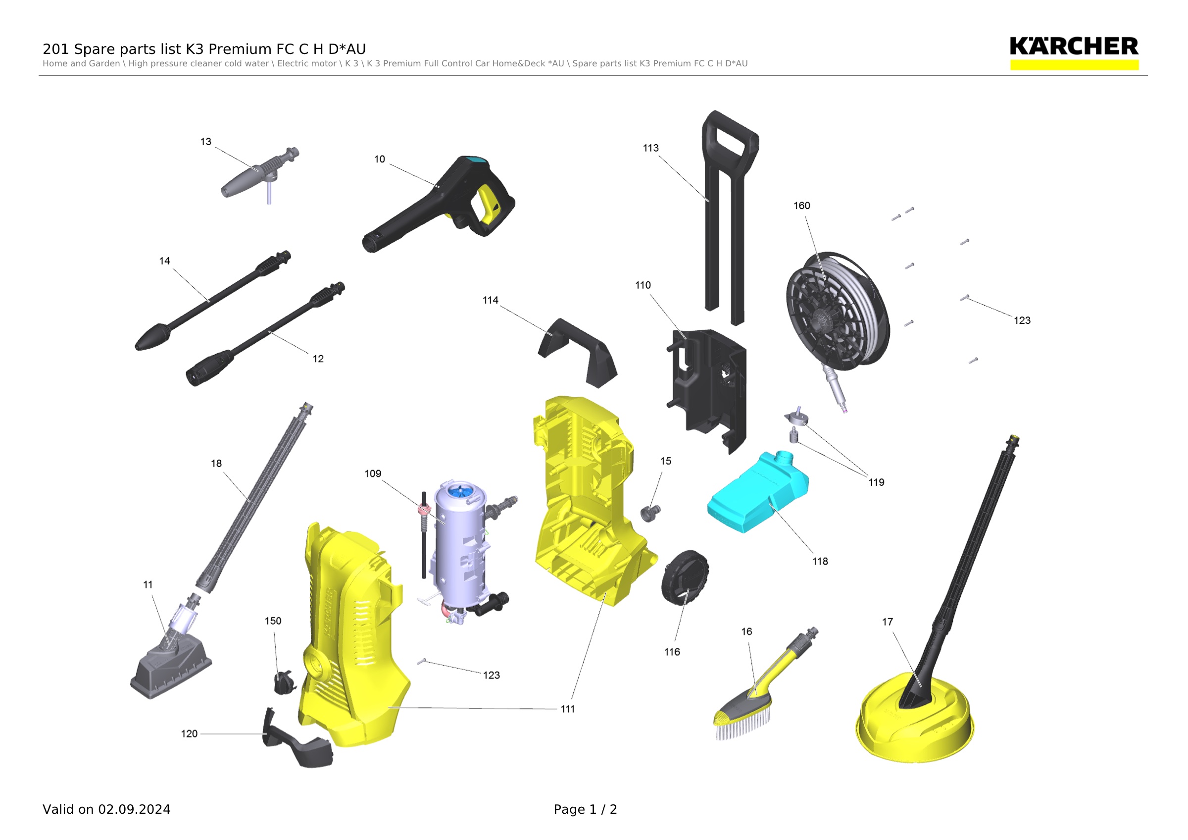 201 Spare parts list K3 Premium FC C H D*AU