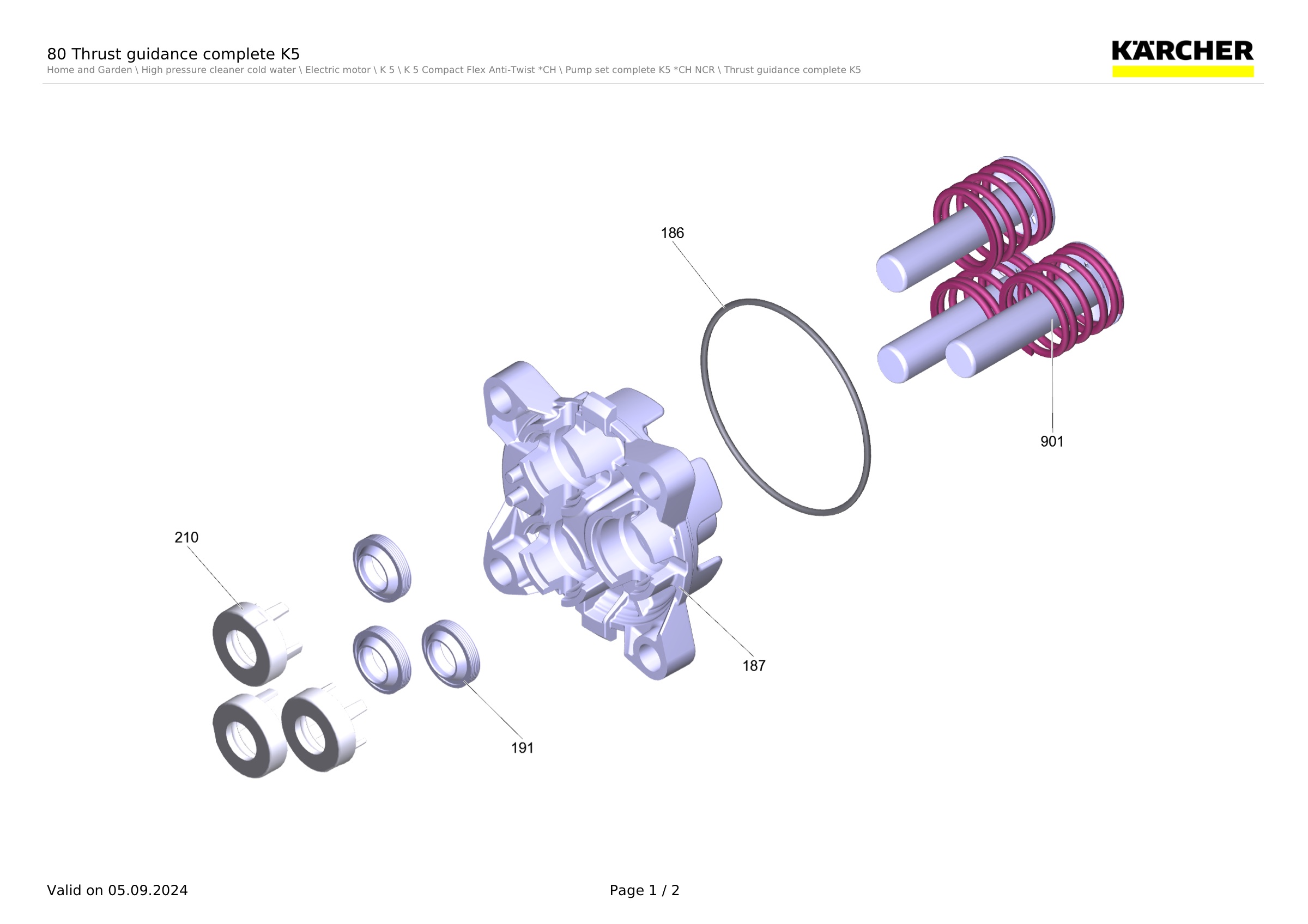 80 Thrust guidance complete K5