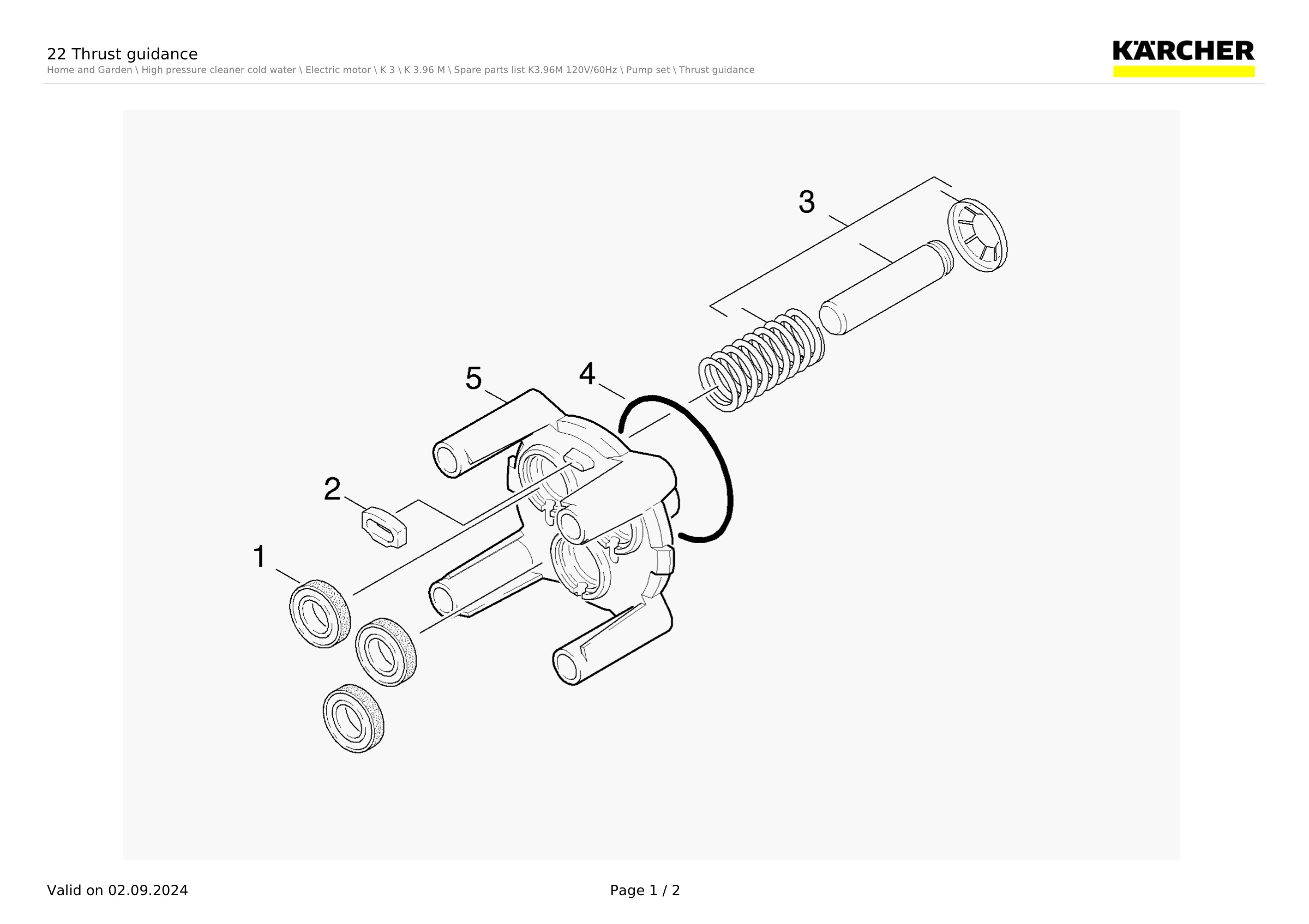 22 Thrust guidance