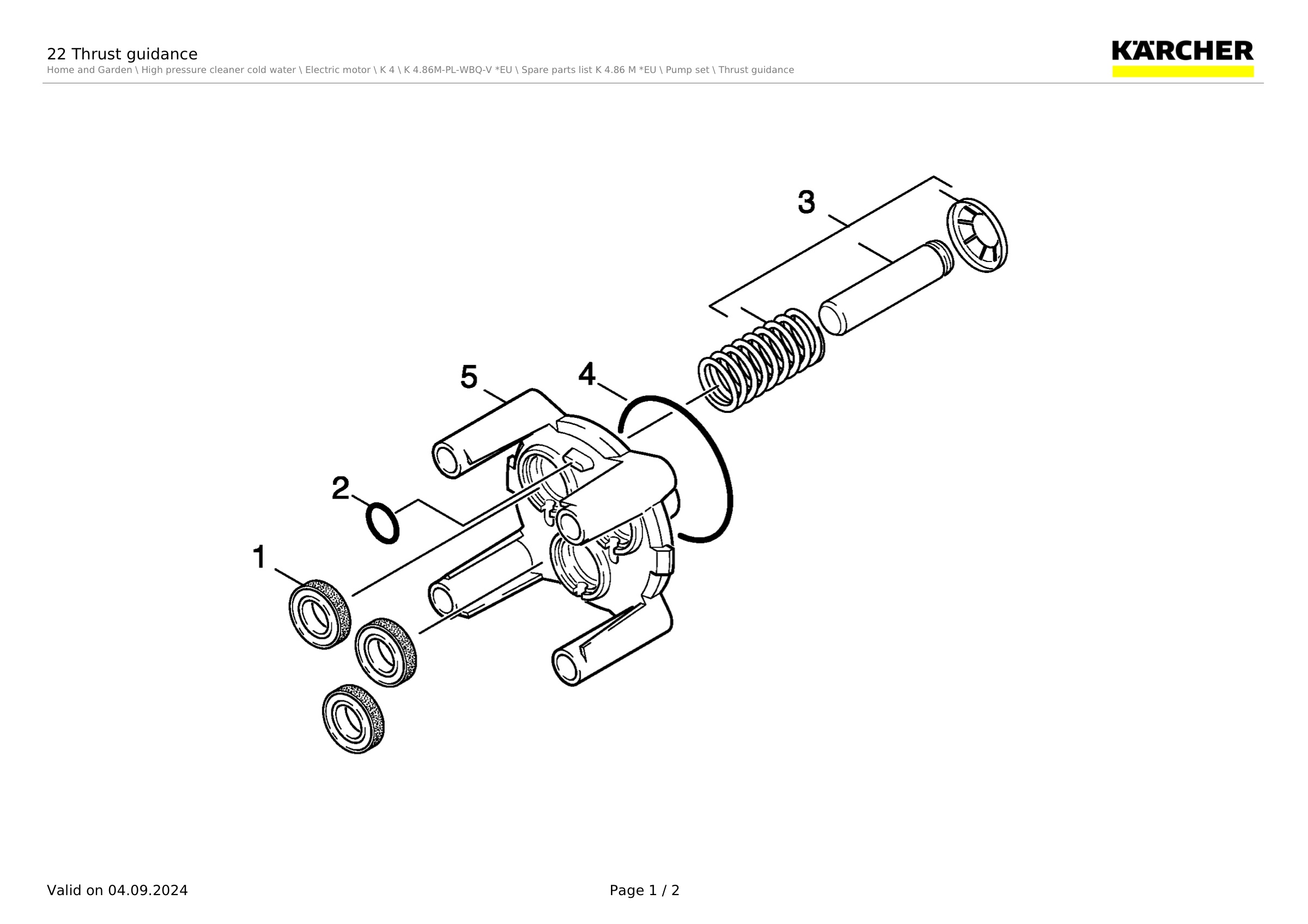 22 Thrust guidance