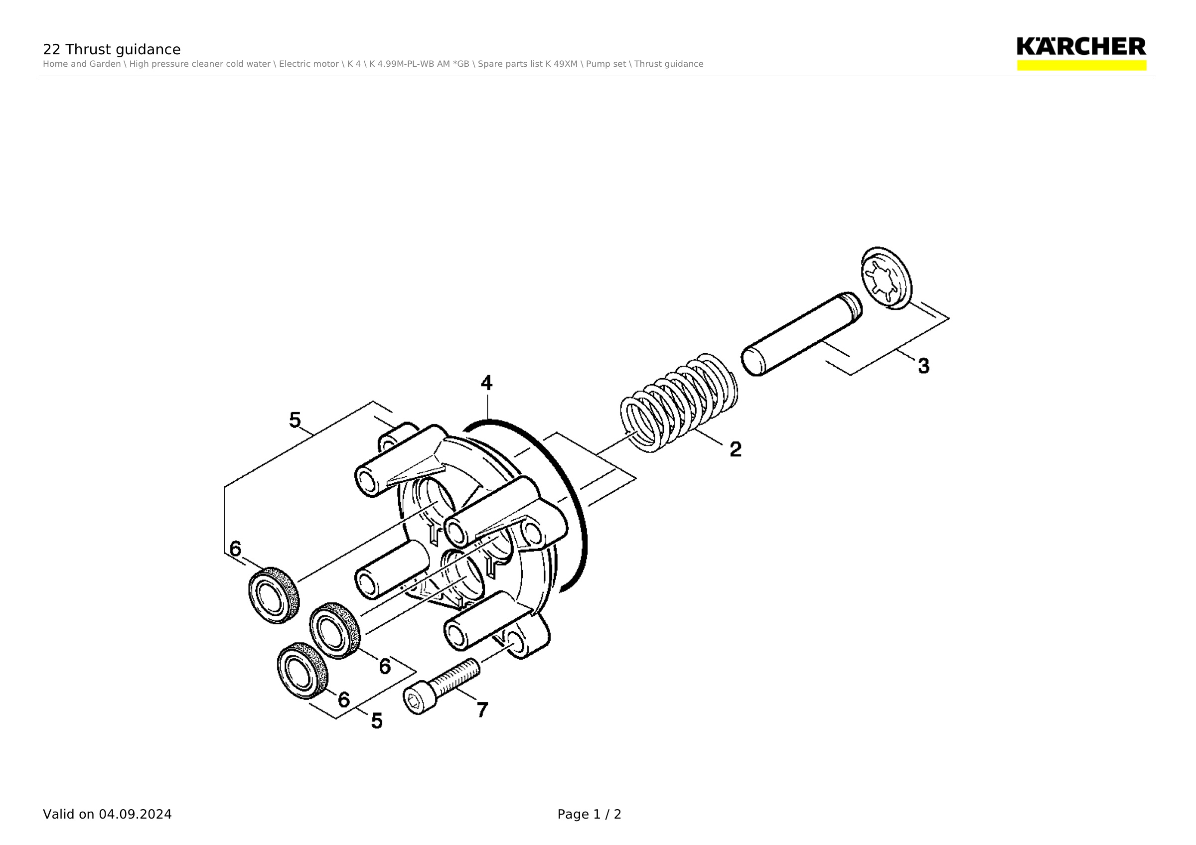 22 Thrust guidance