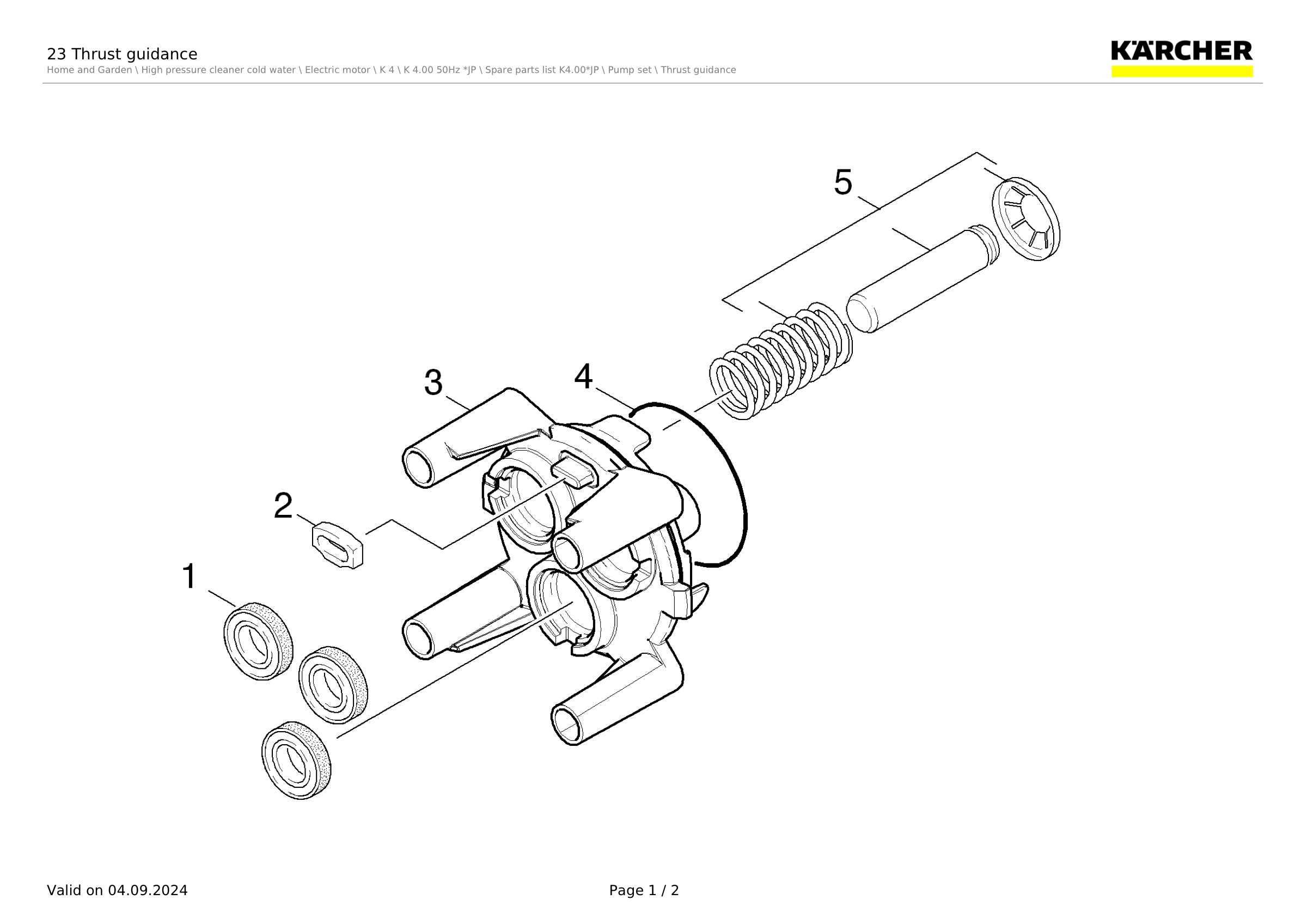 23 Thrust guidance