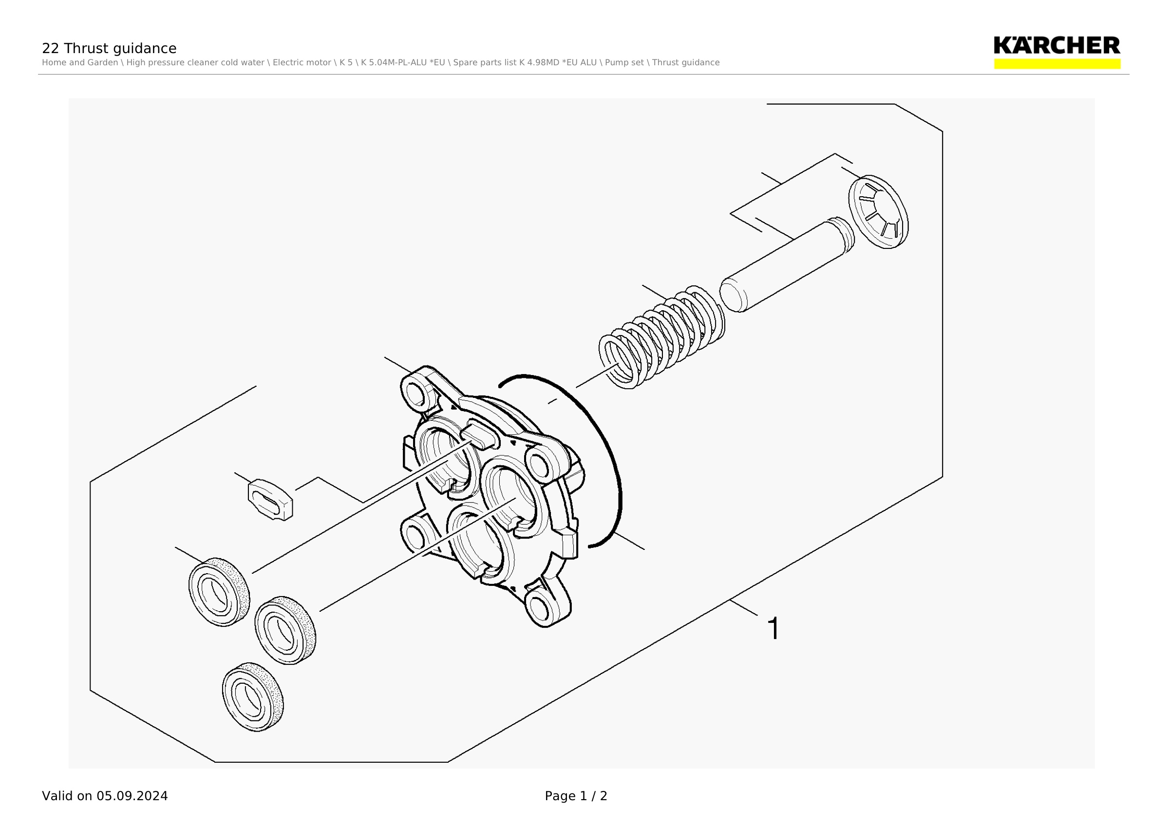 22 Thrust guidance