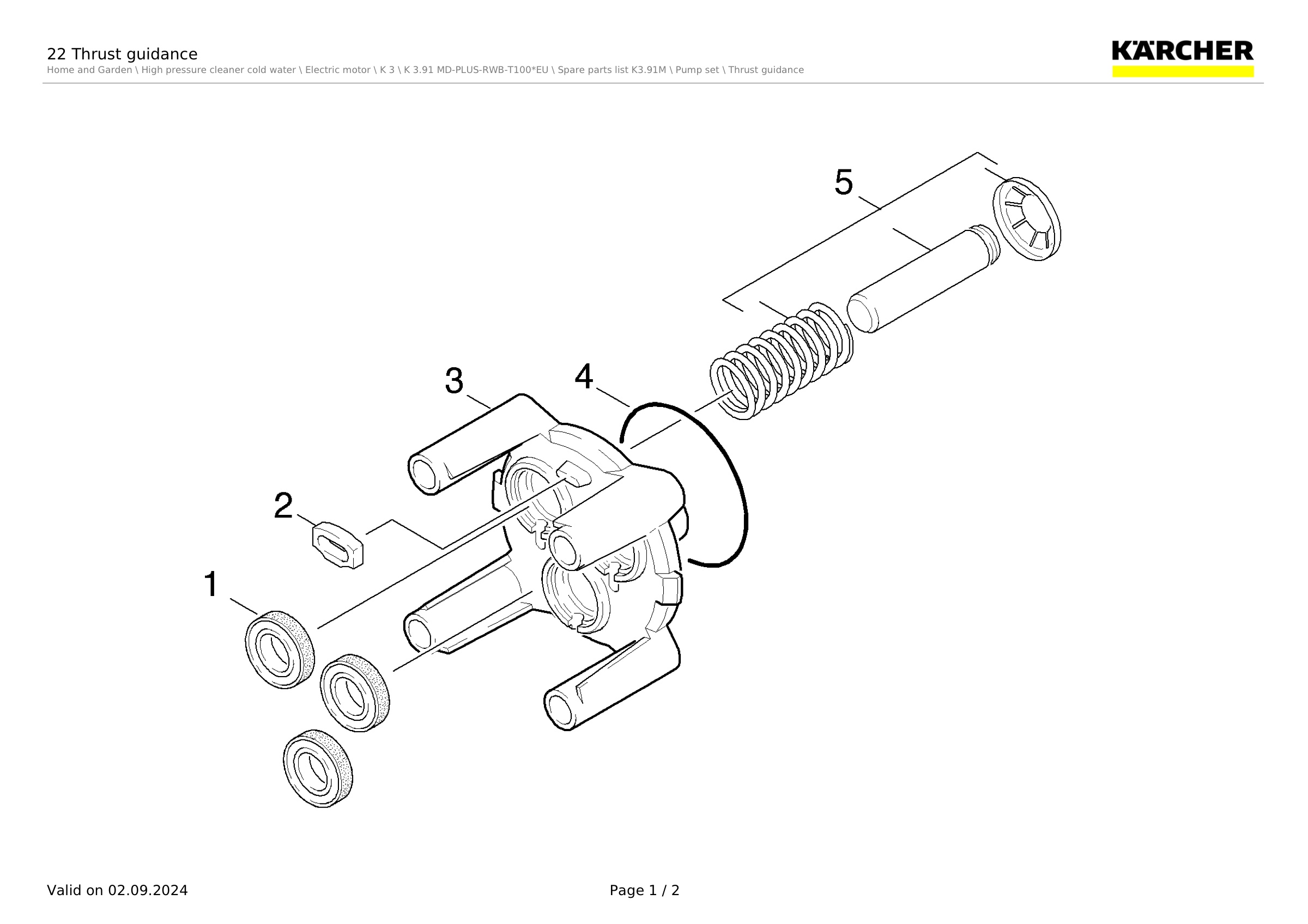 22 Thrust guidance