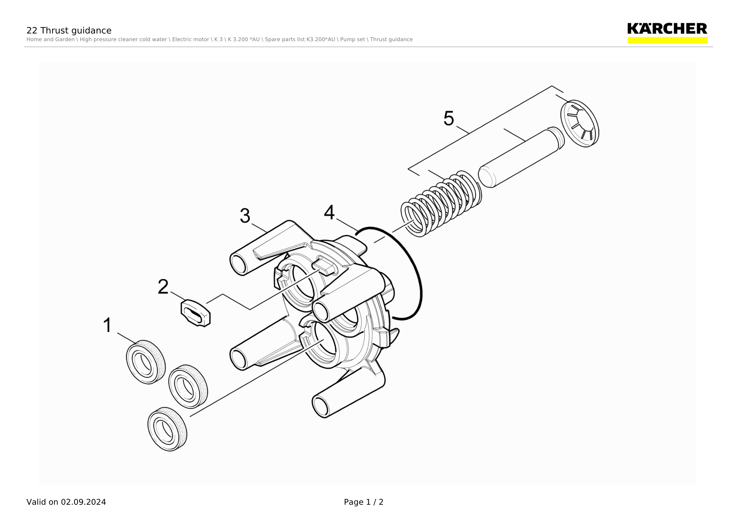 22 Thrust guidance