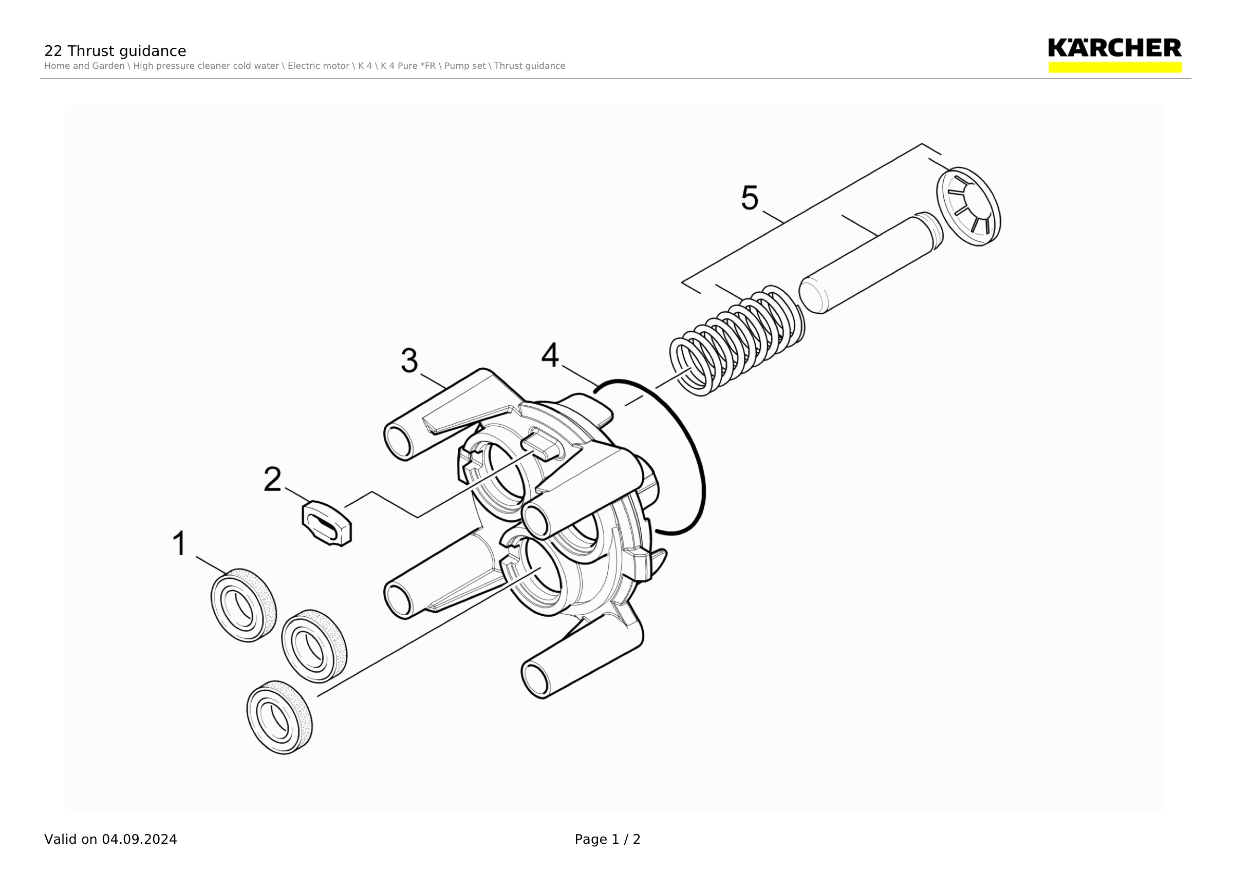 22 Thrust guidance