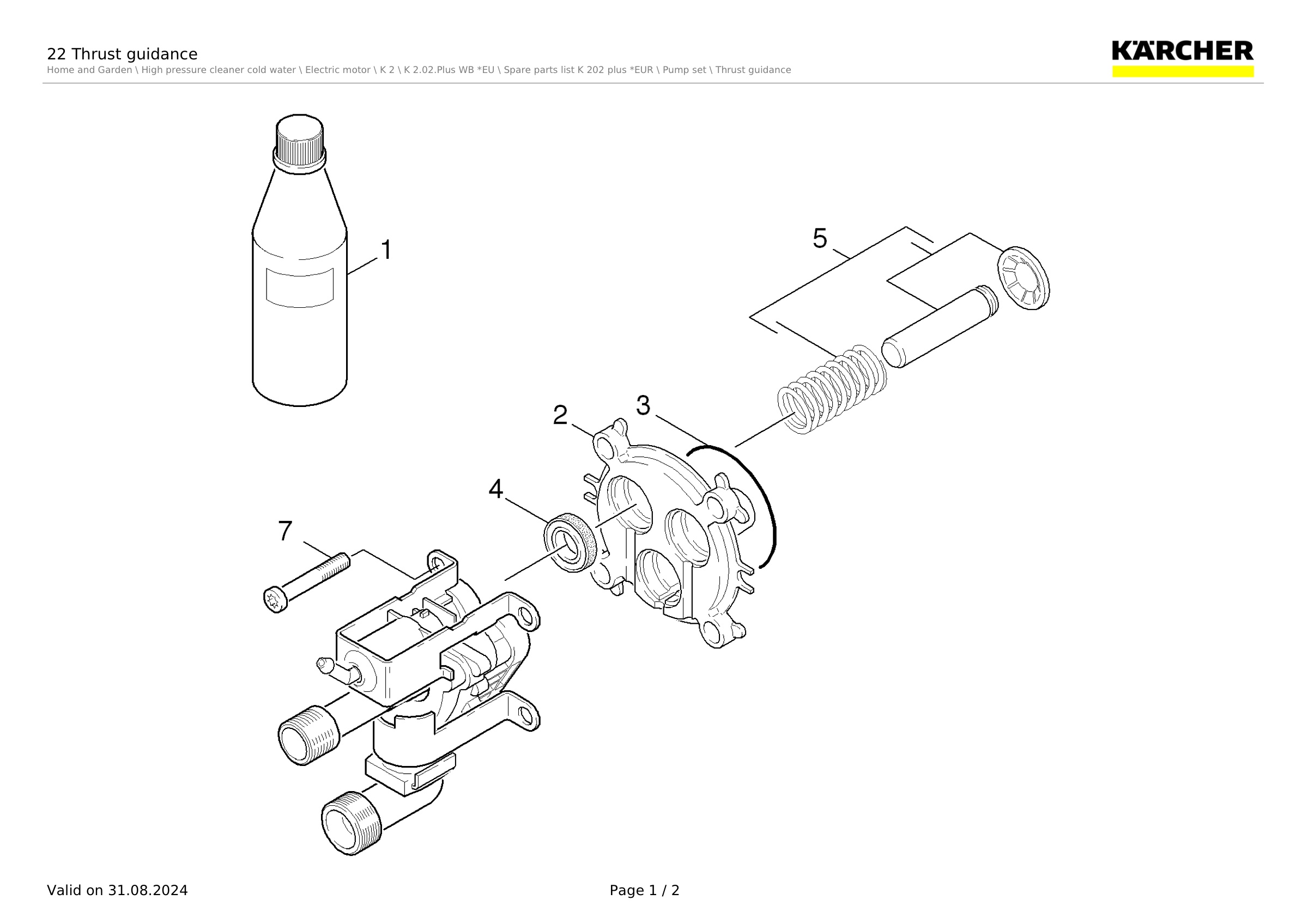 22 Thrust guidance