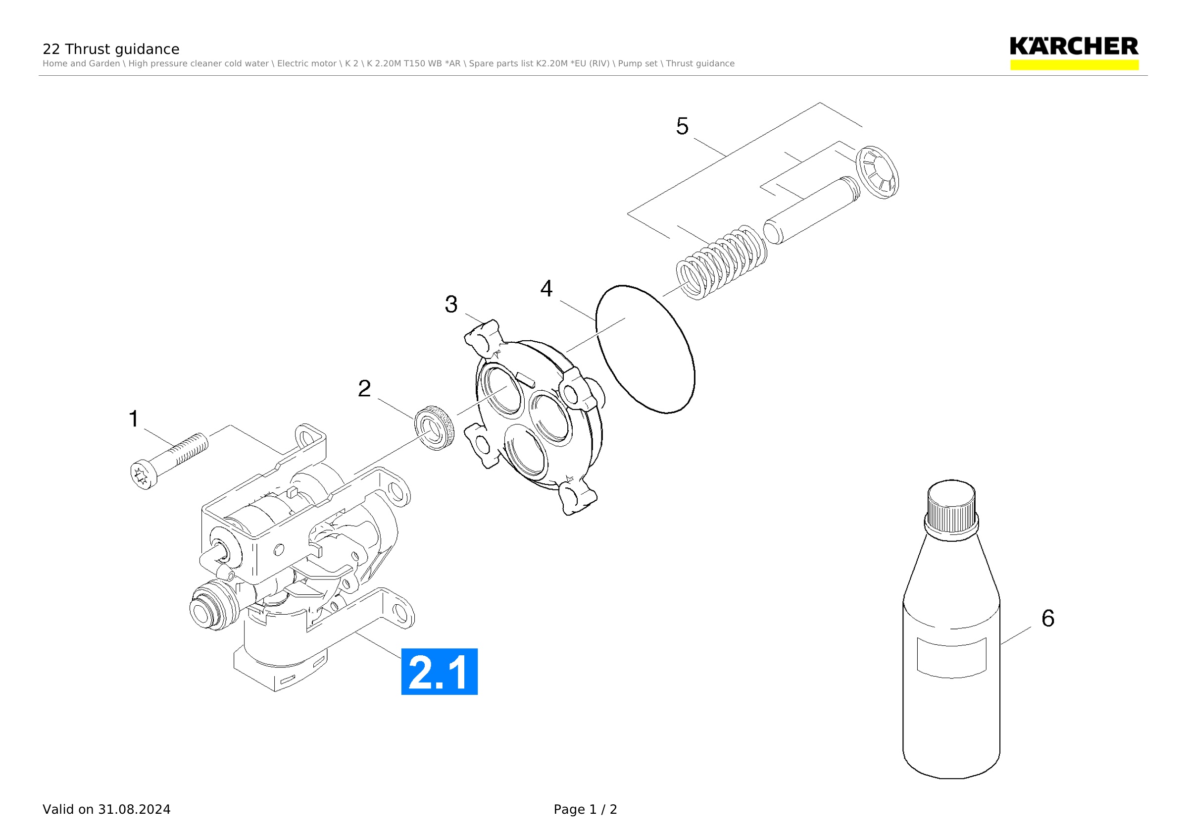 22 Thrust guidance