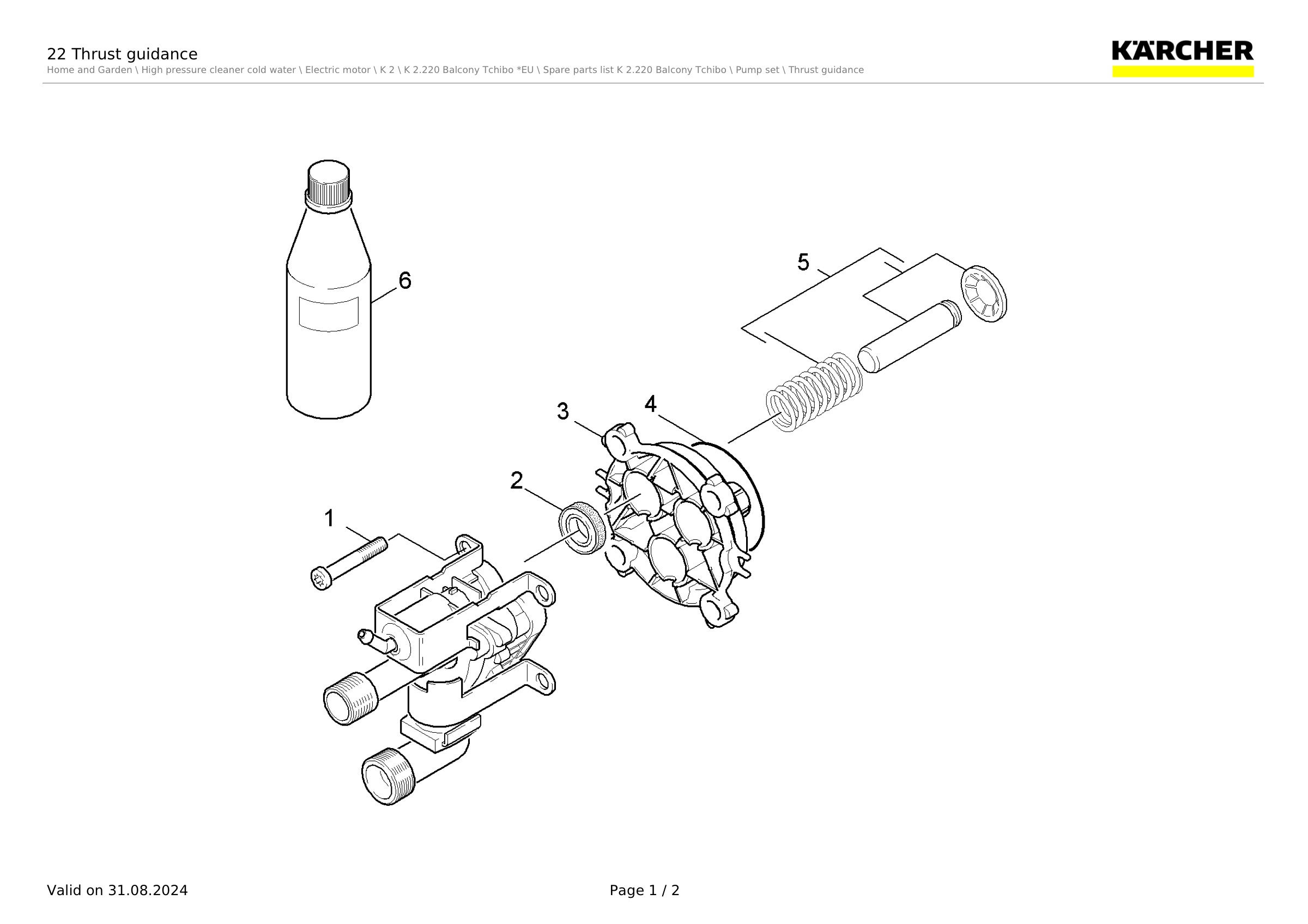 22 Thrust guidance