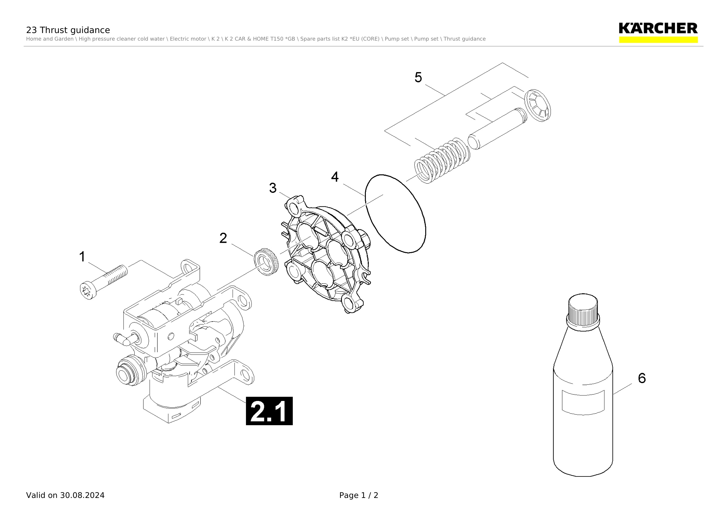 23 Thrust guidance