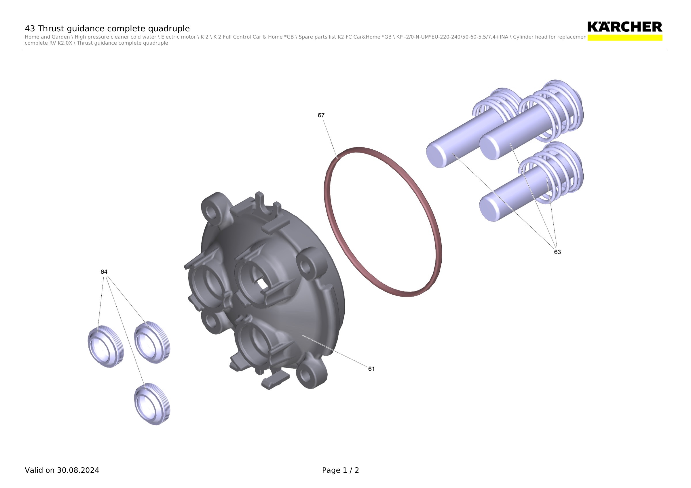 43 Thrust guidance complete quadruple