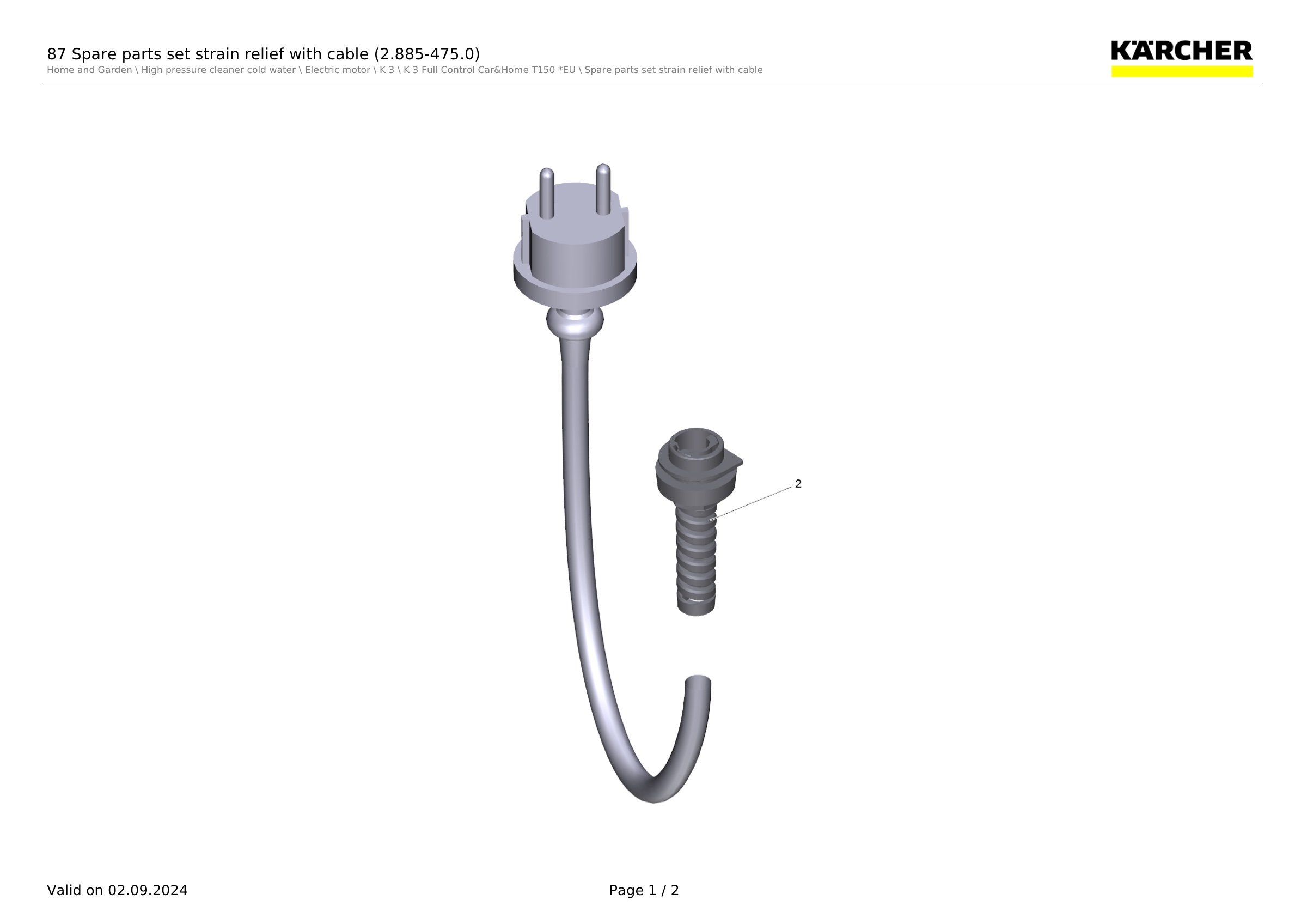 87 Spare parts set strain relief with cable (2.885-475.0)