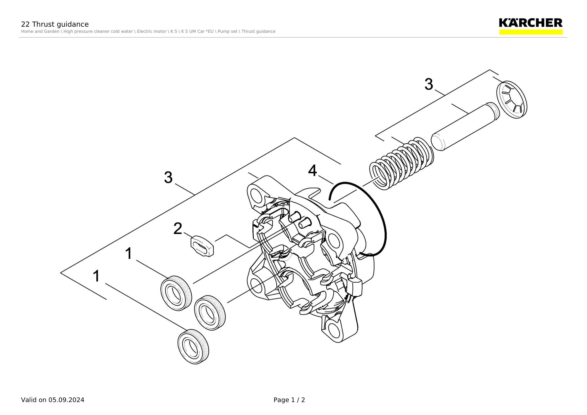 22 Thrust guidance