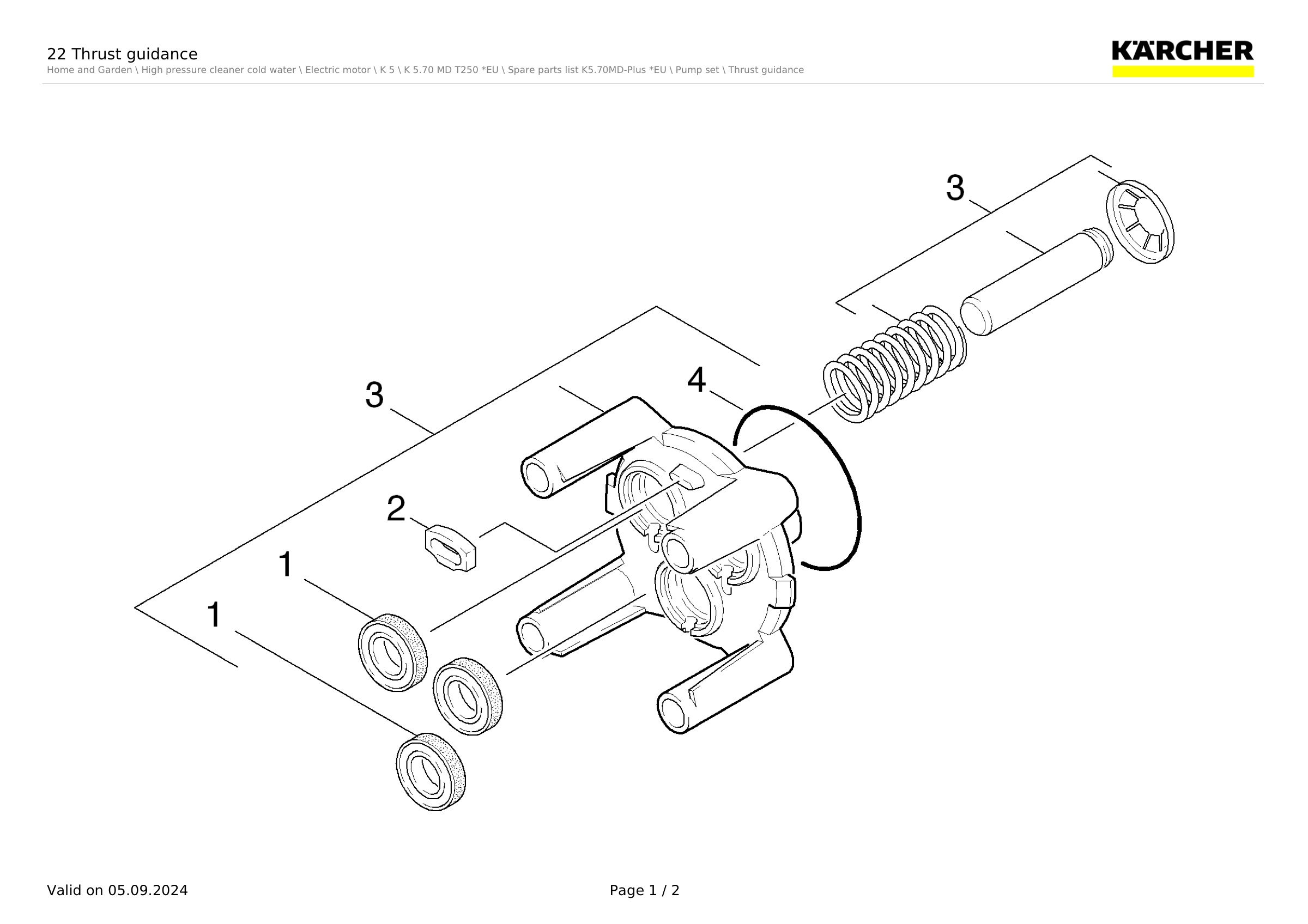 22 Thrust guidance