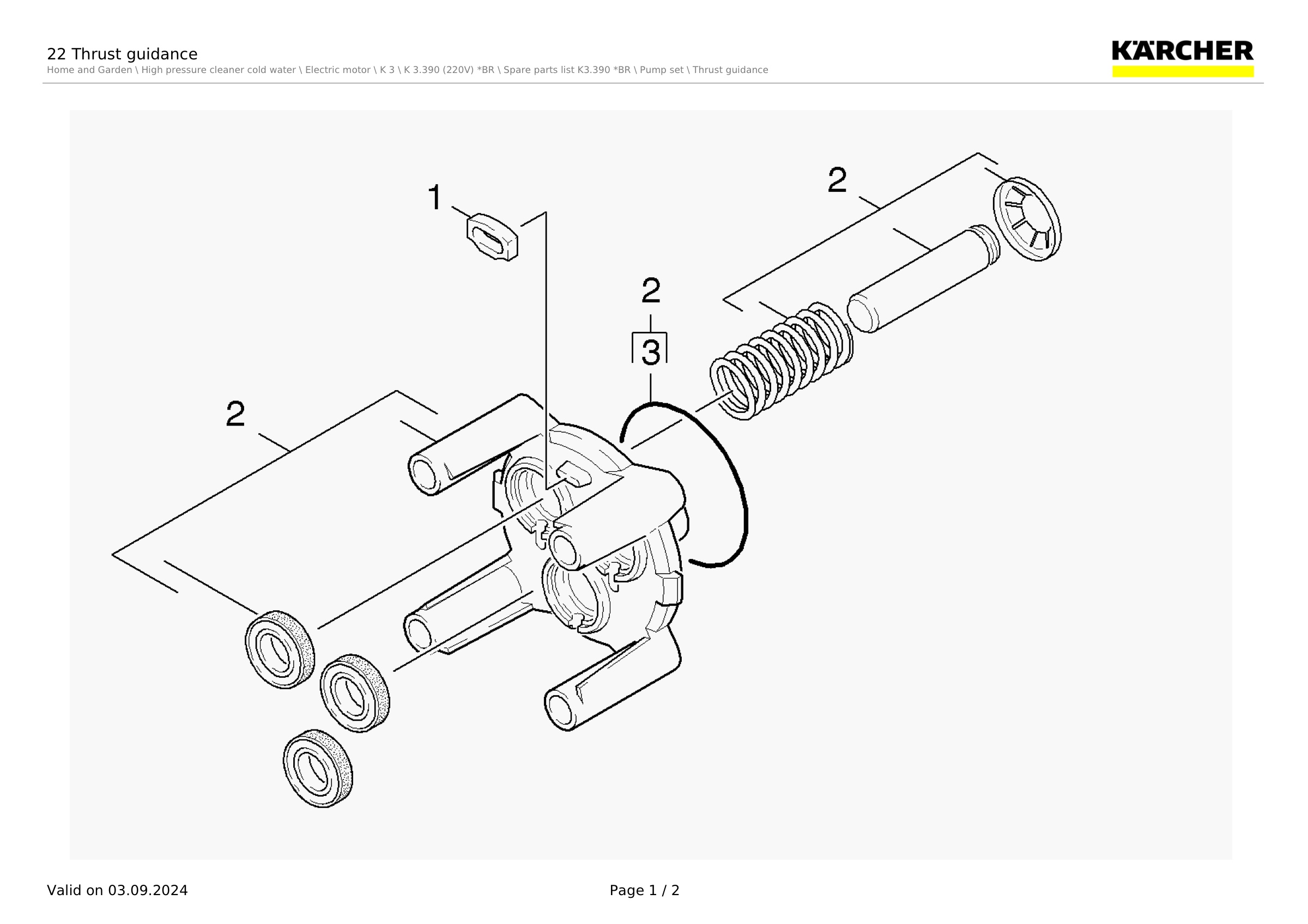 22 Thrust guidance