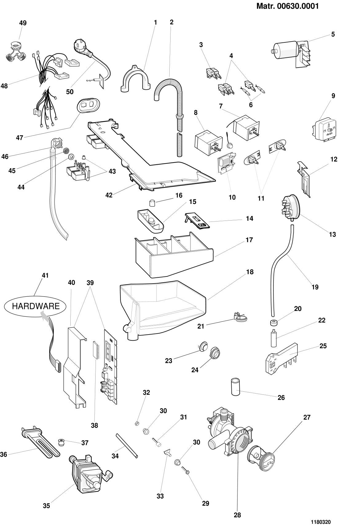 Diagram