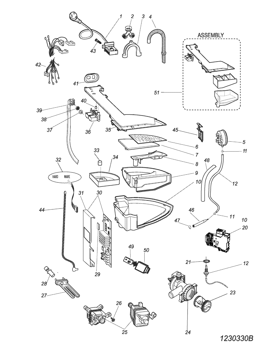 Diagram