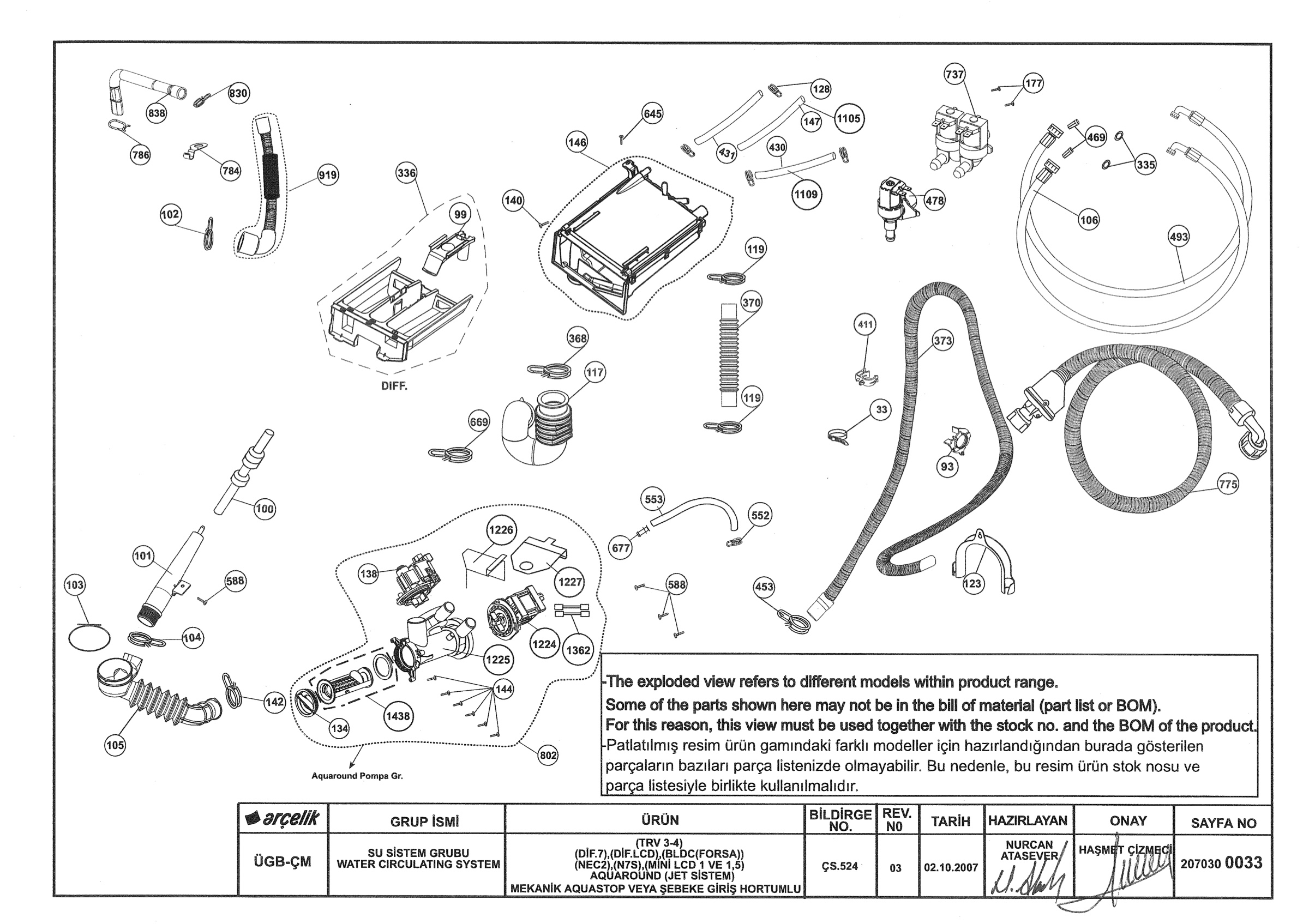 WATER CIRCULATING SYSTEM (REV3)