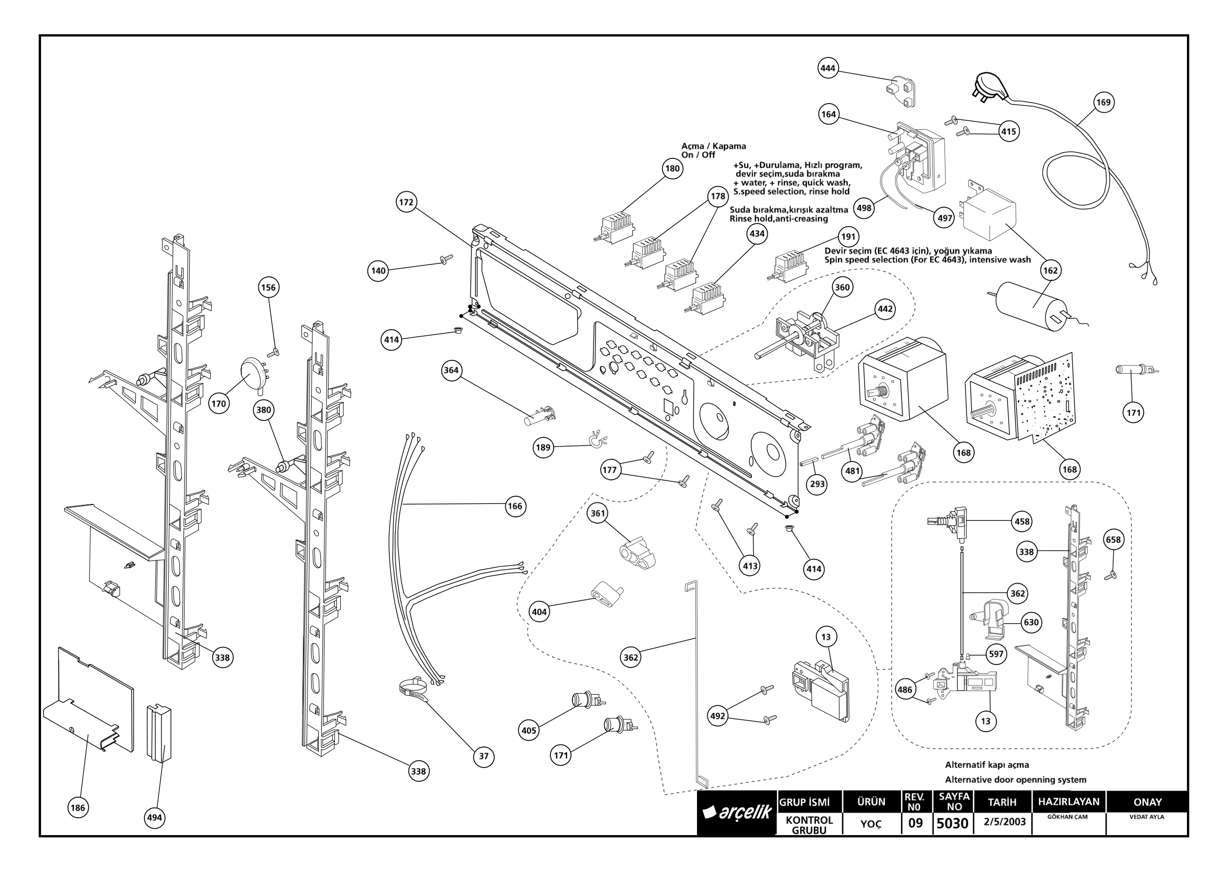 CONTROL PANEL ASSEMBLY
