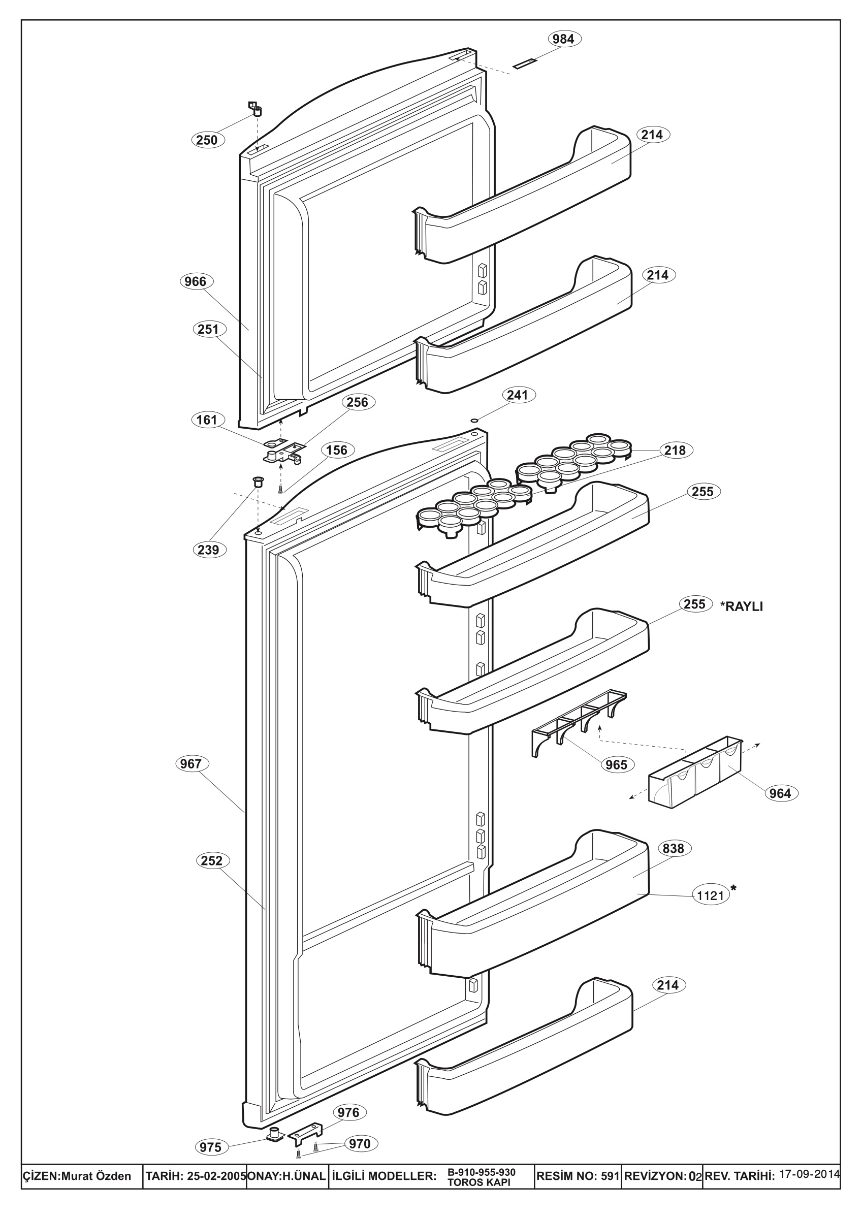DOOR ACCES