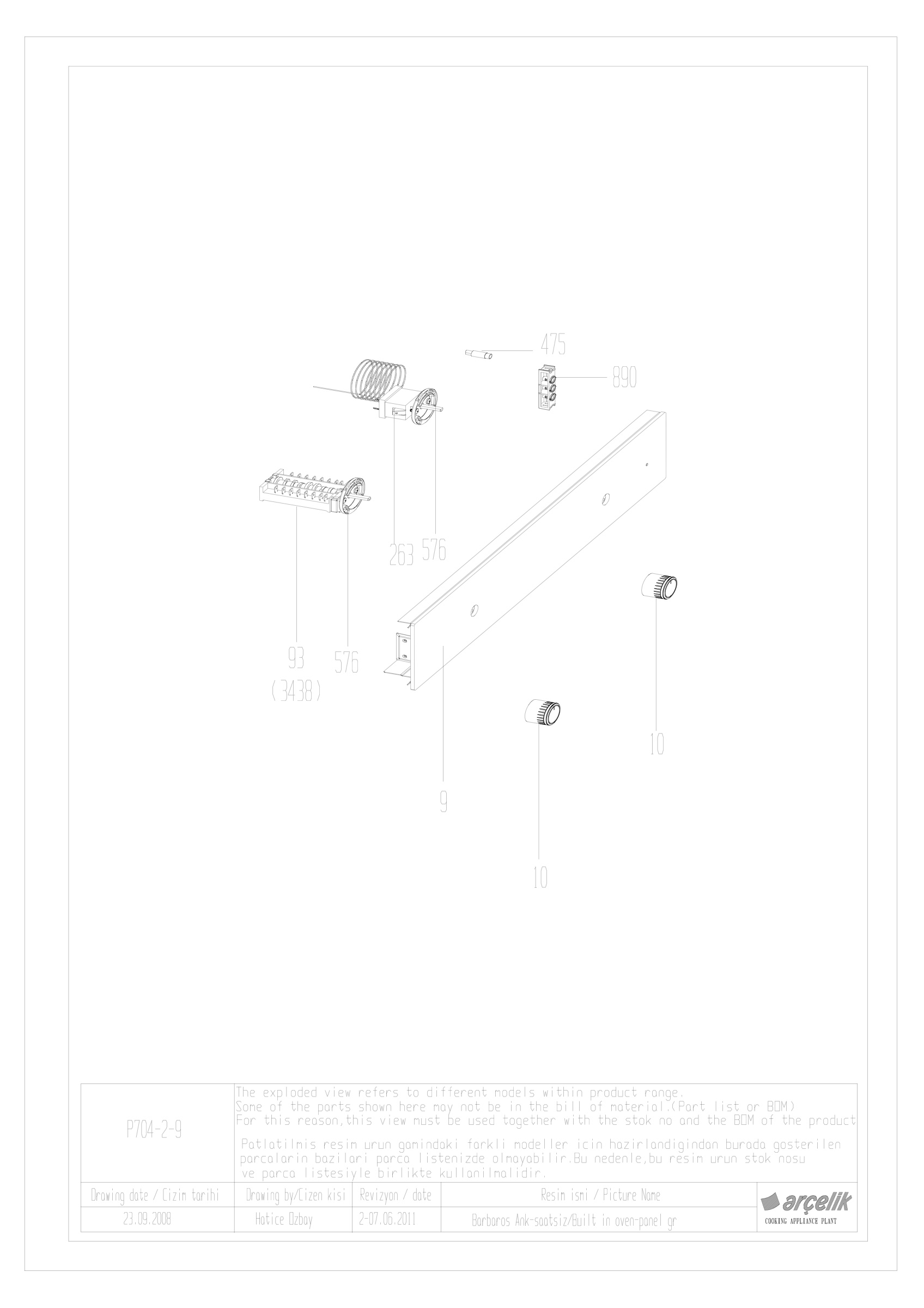 Barbaros Panel gr.