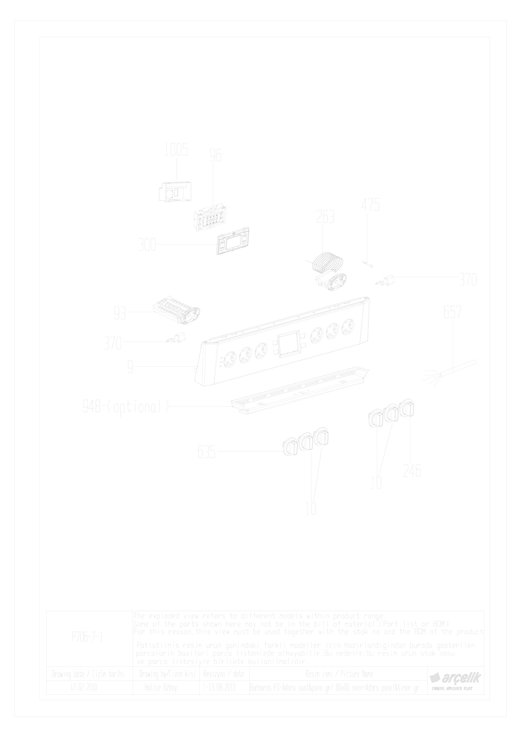 Barbaros FS panel (adora timer) group