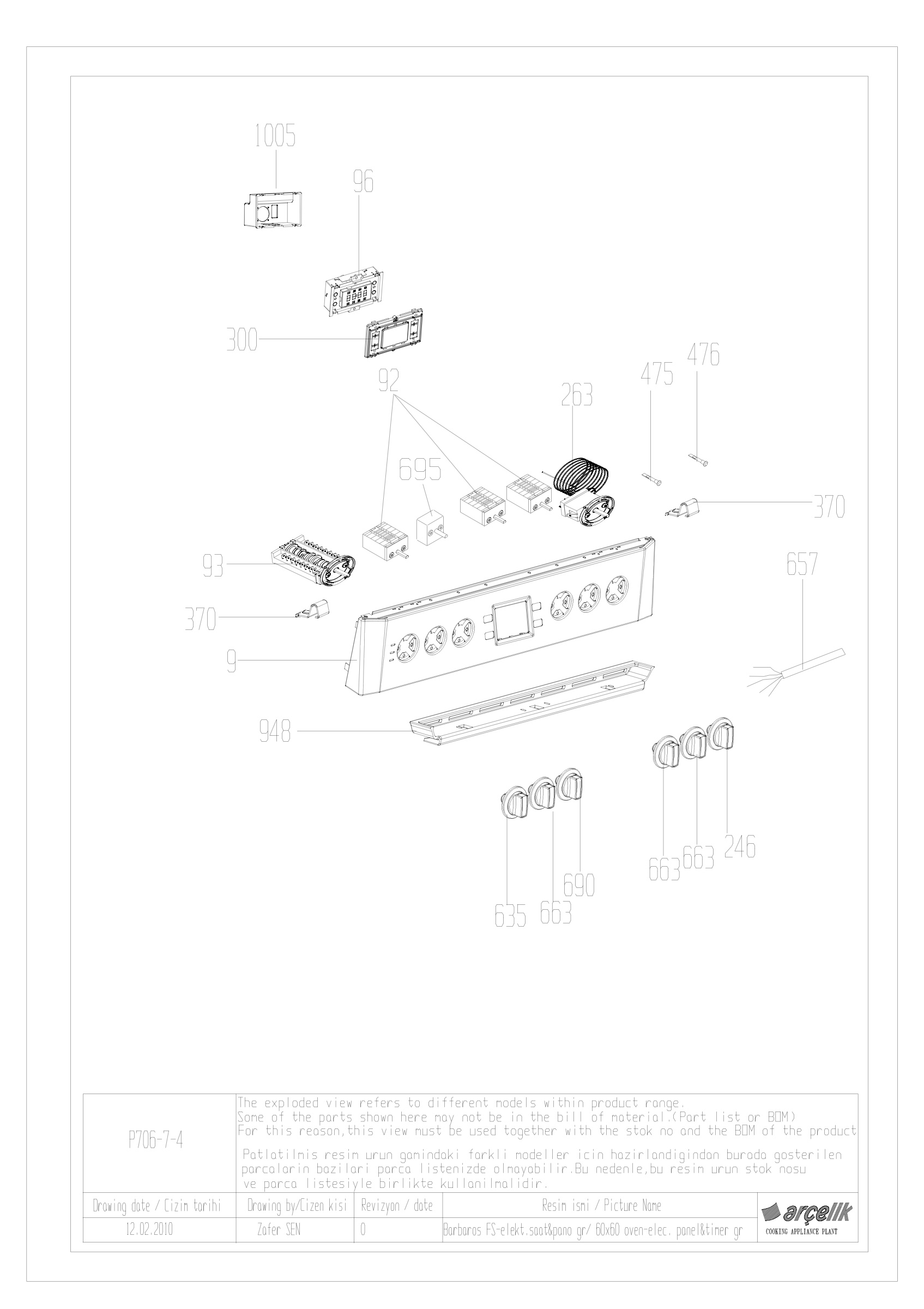 Barbaros FS panel (ceran) group