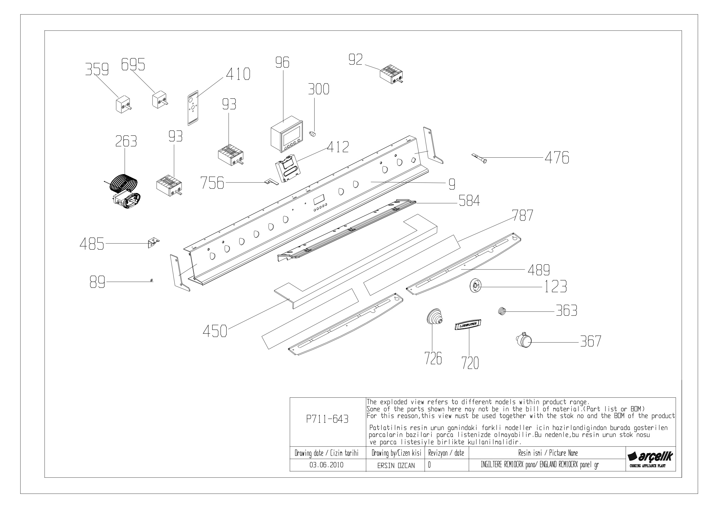 RCM10CRX CONTROL PANEL GR EXPLODED VIEW