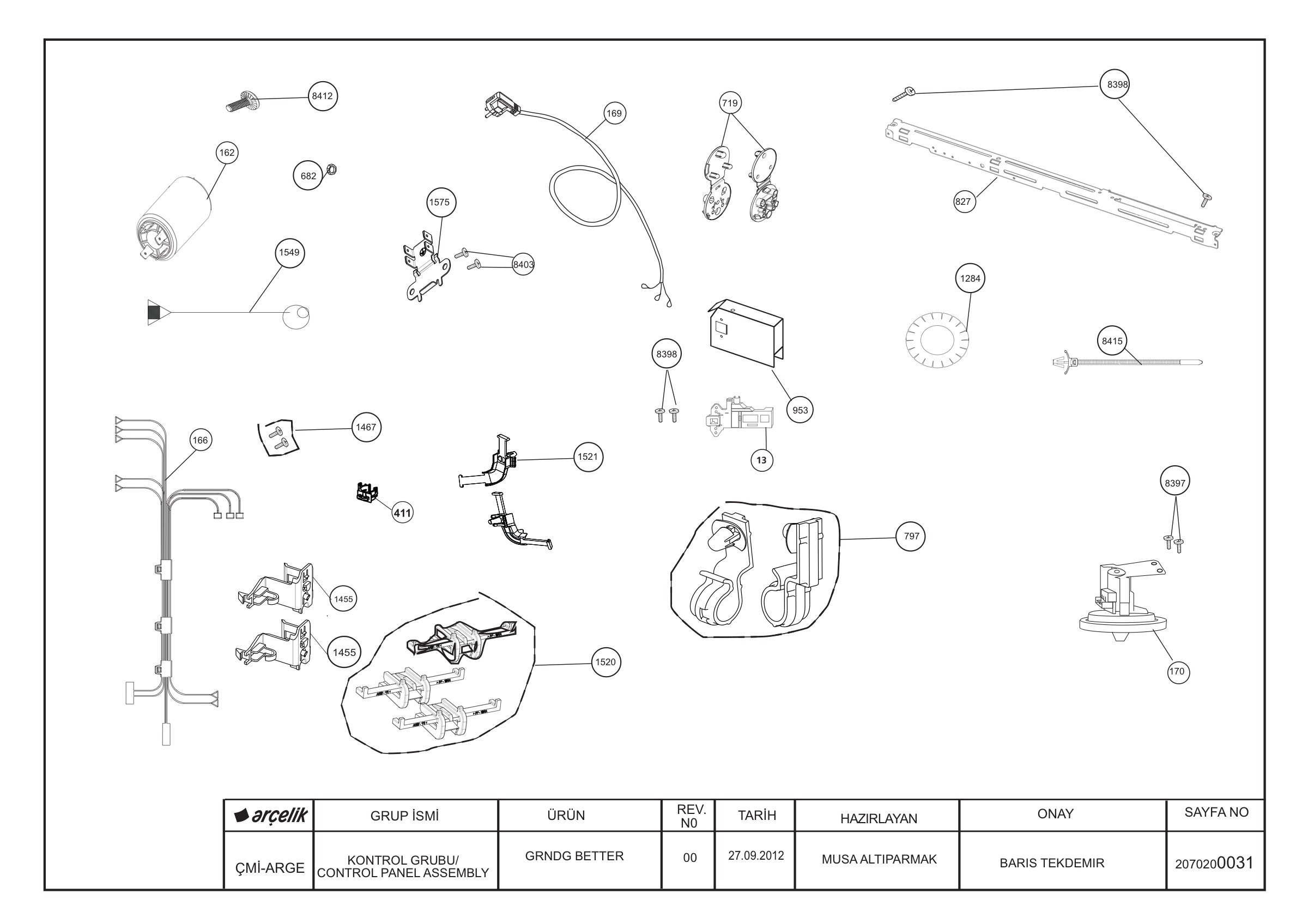 Control System Group