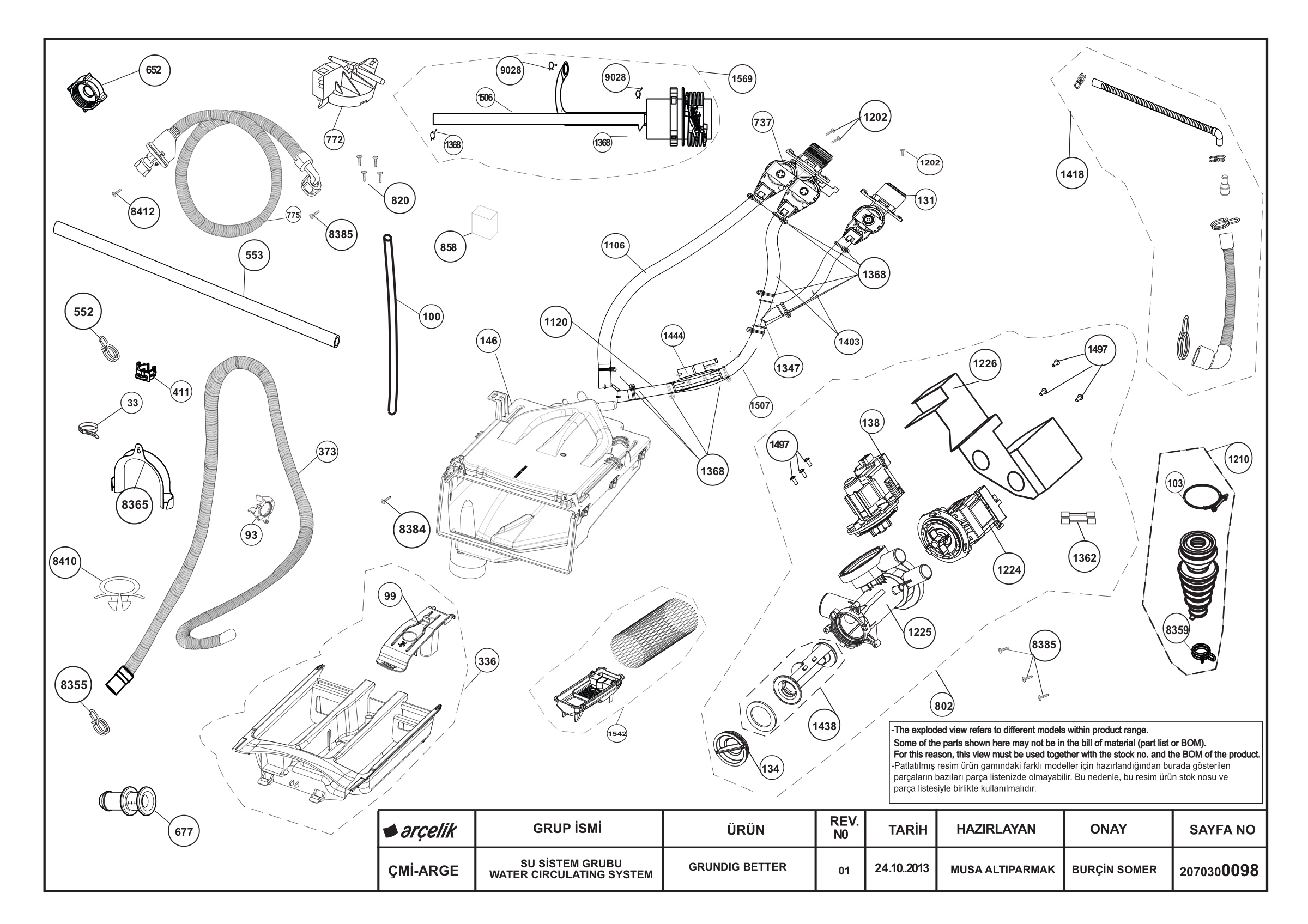 WATER CIRCULATING SYSTEM GRUNDIG BETTER_REV01