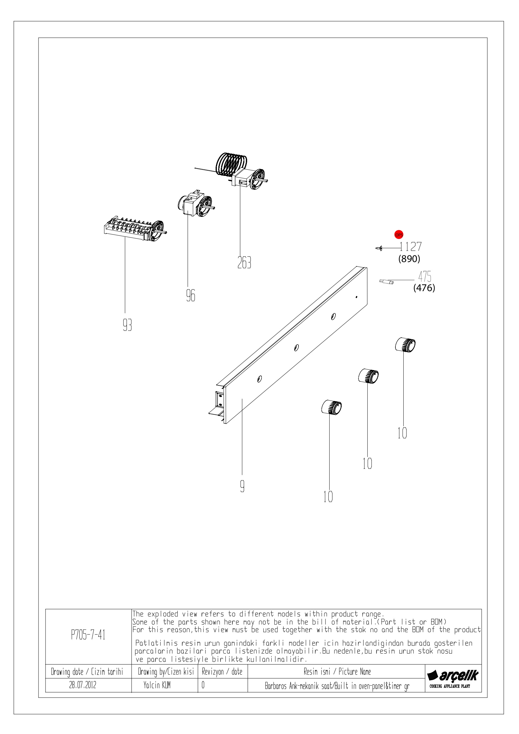 CONTROL PANEL GR.
