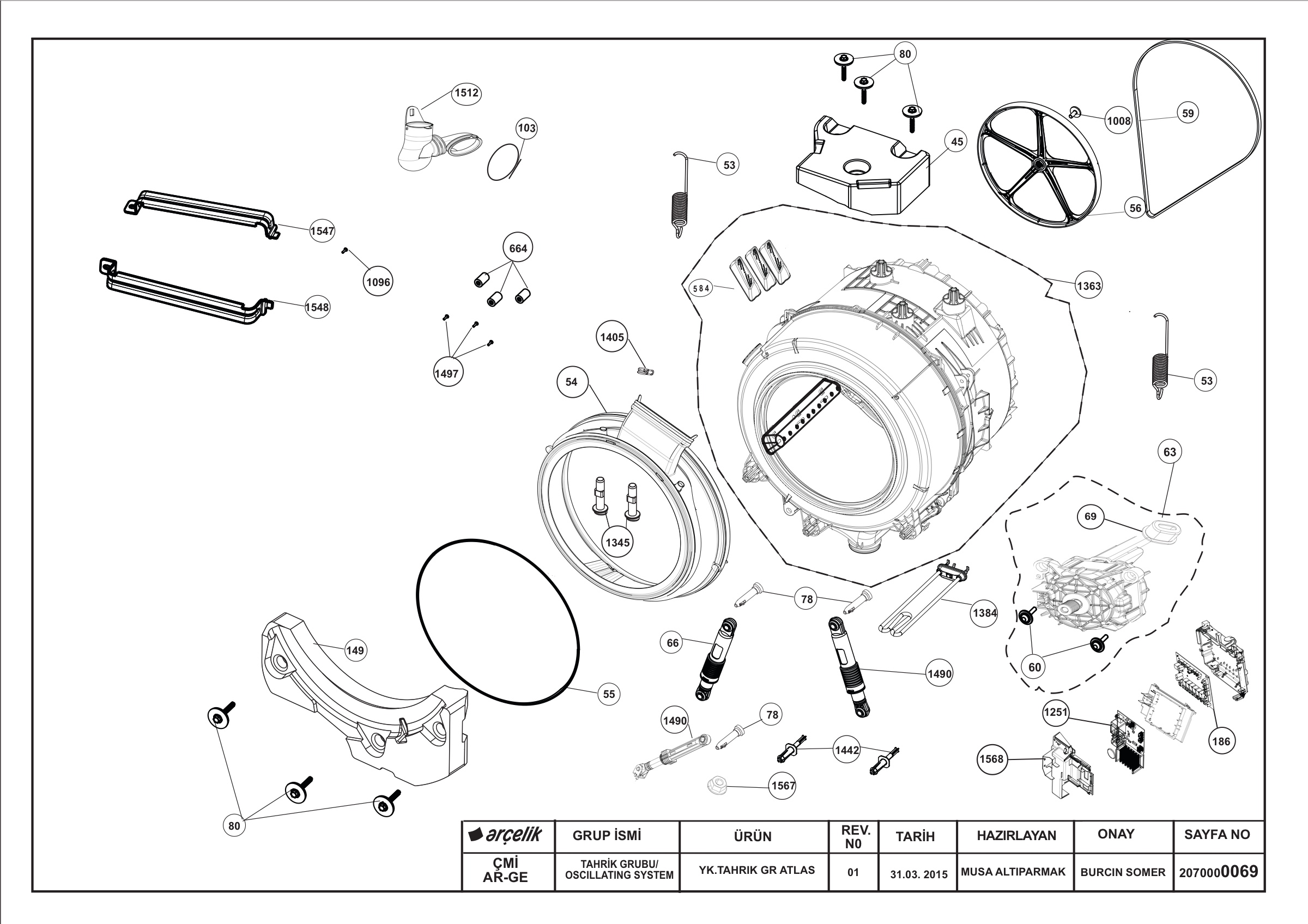 Dynamic System Group