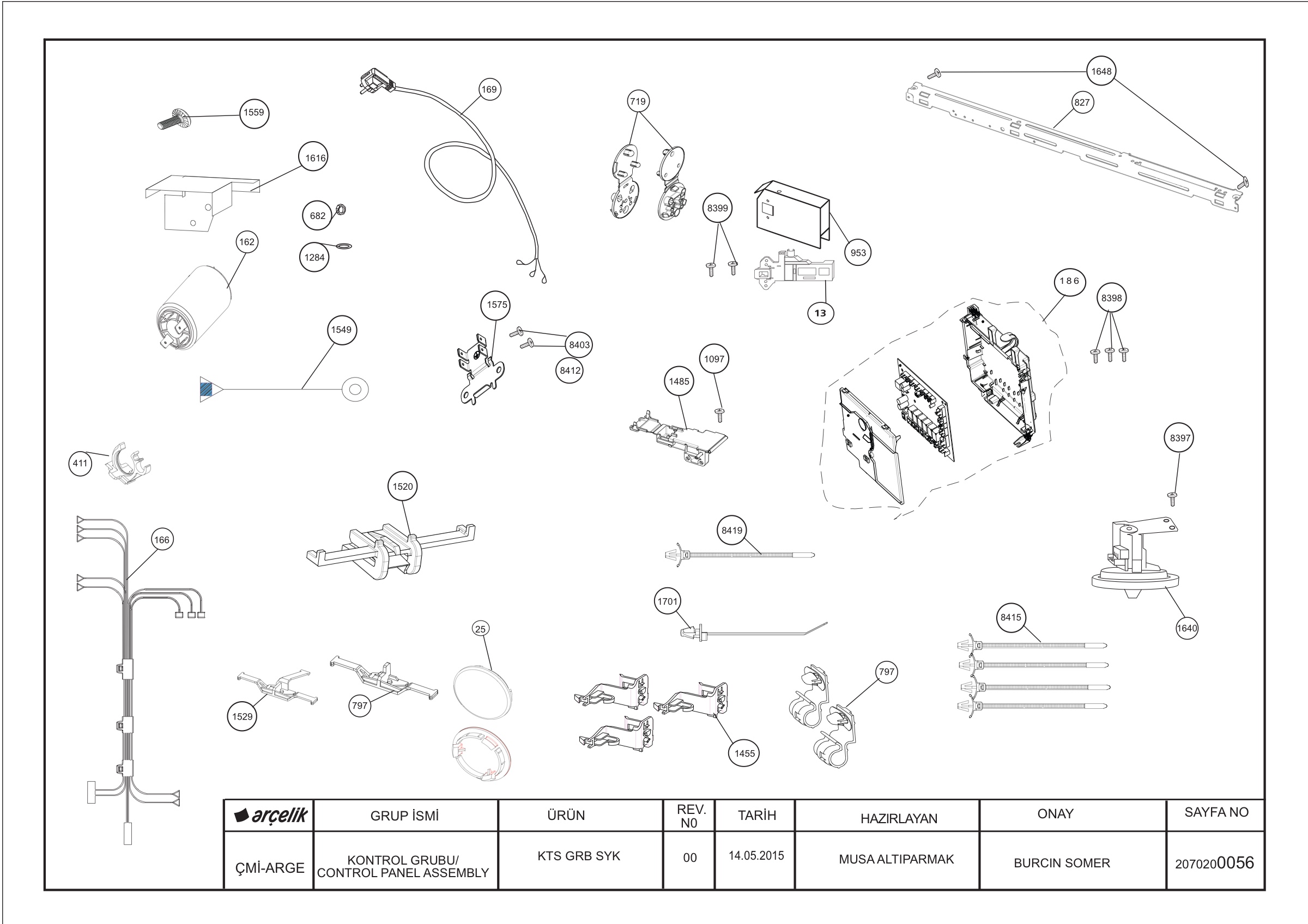 Control System Group