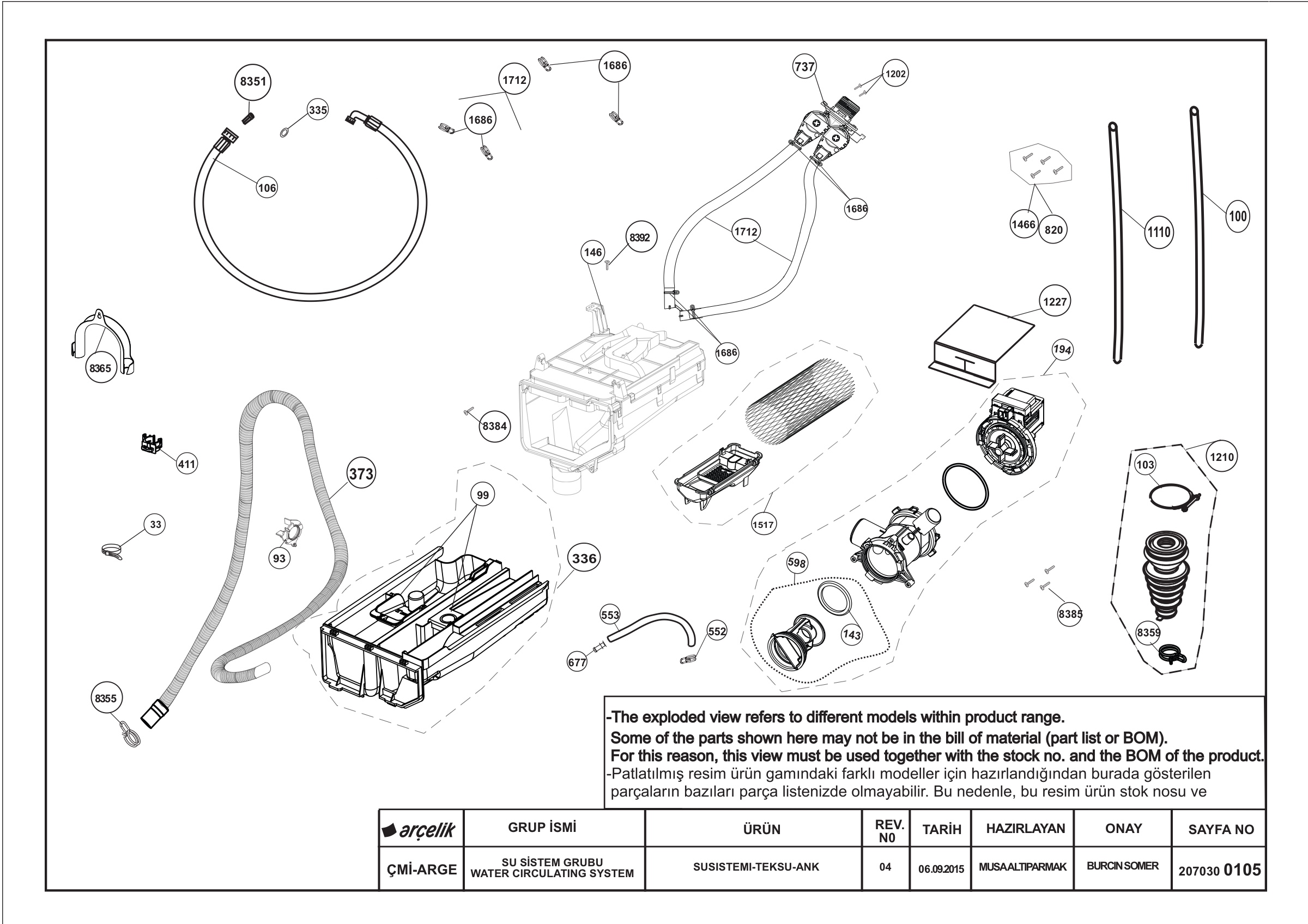 Water System Group