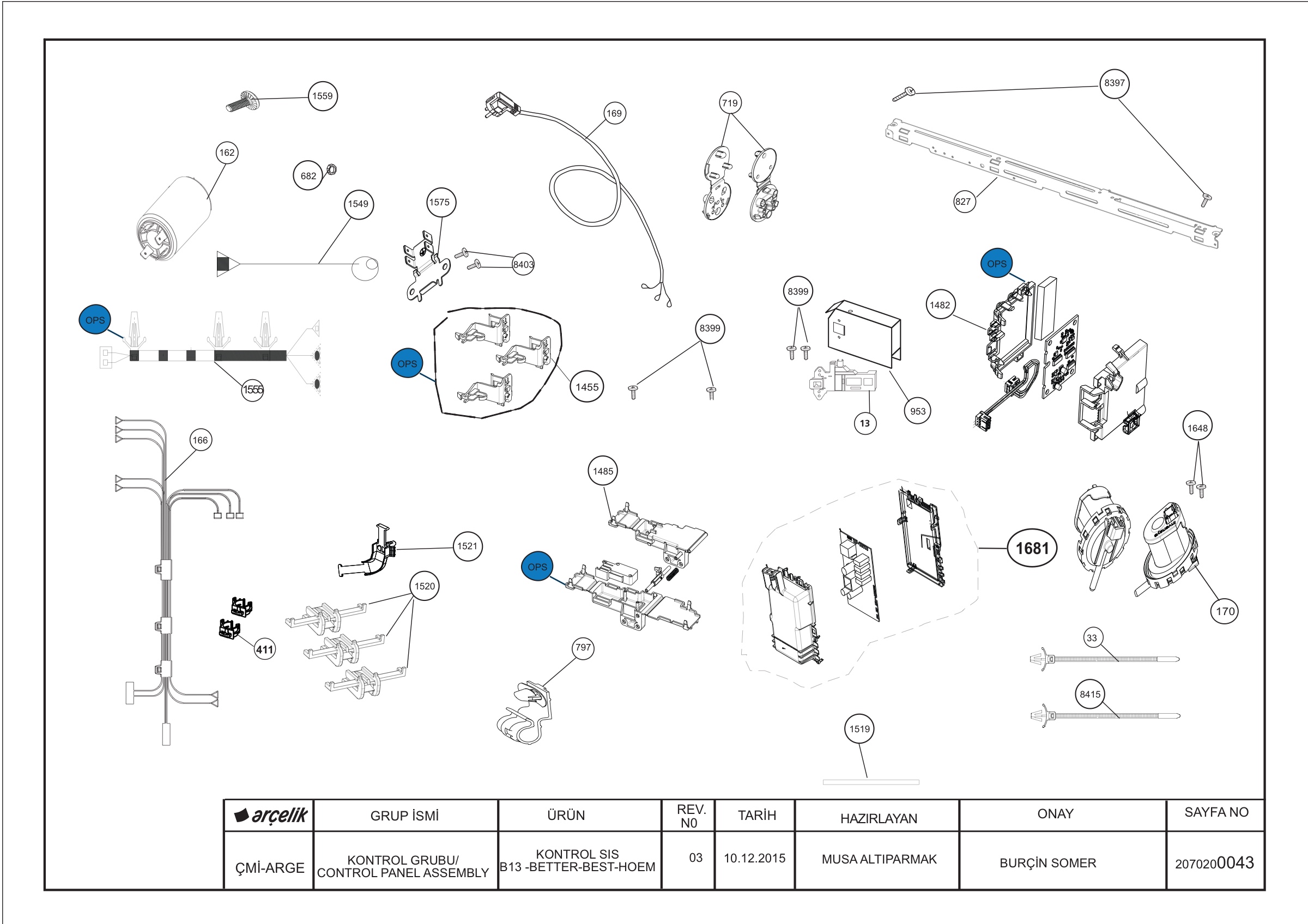 Control System Group