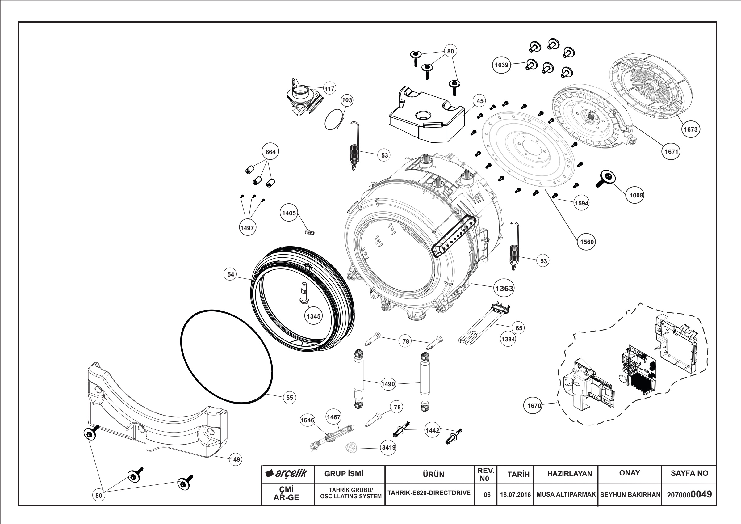 Dynamic System Group