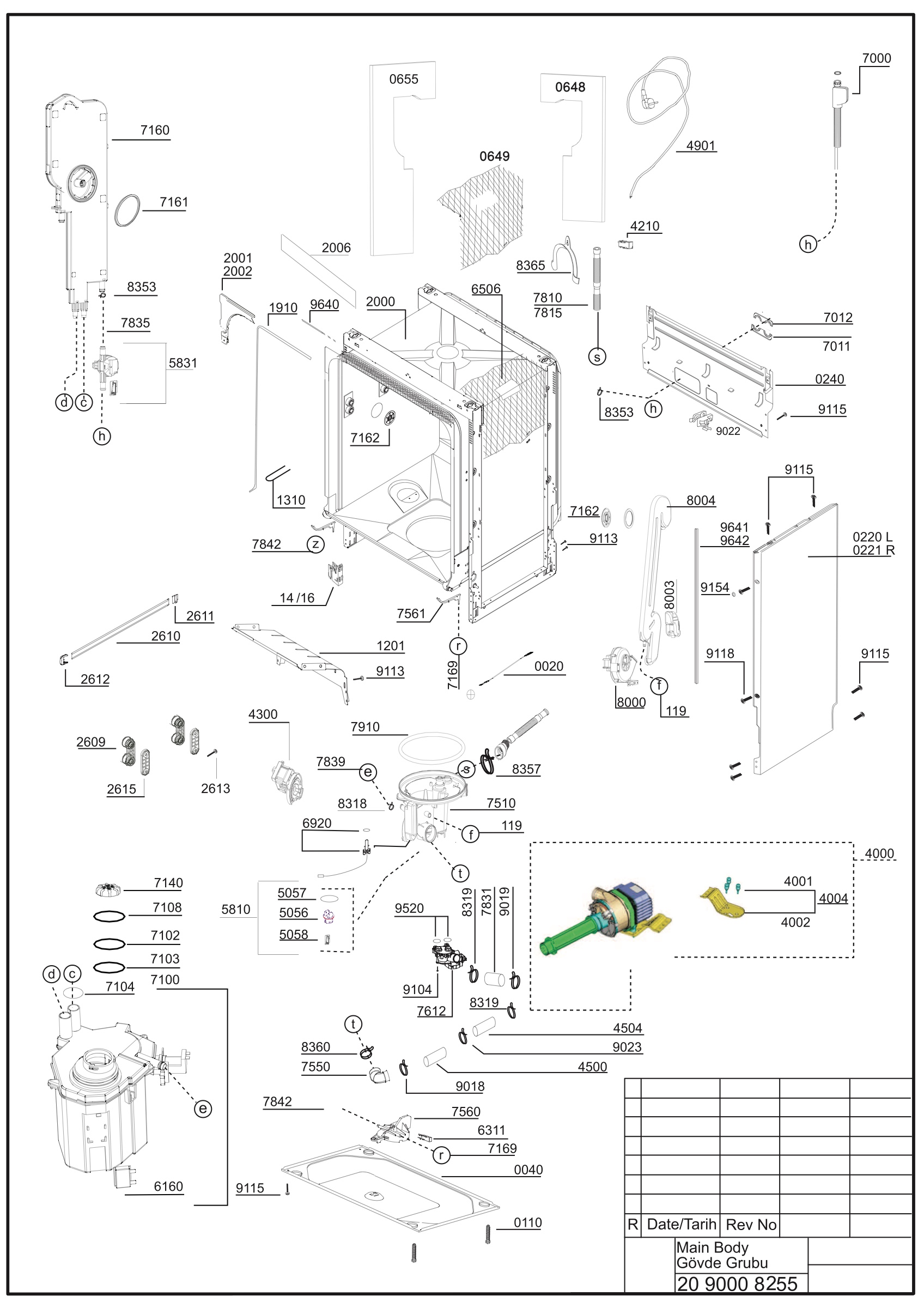 Body exploded pictures