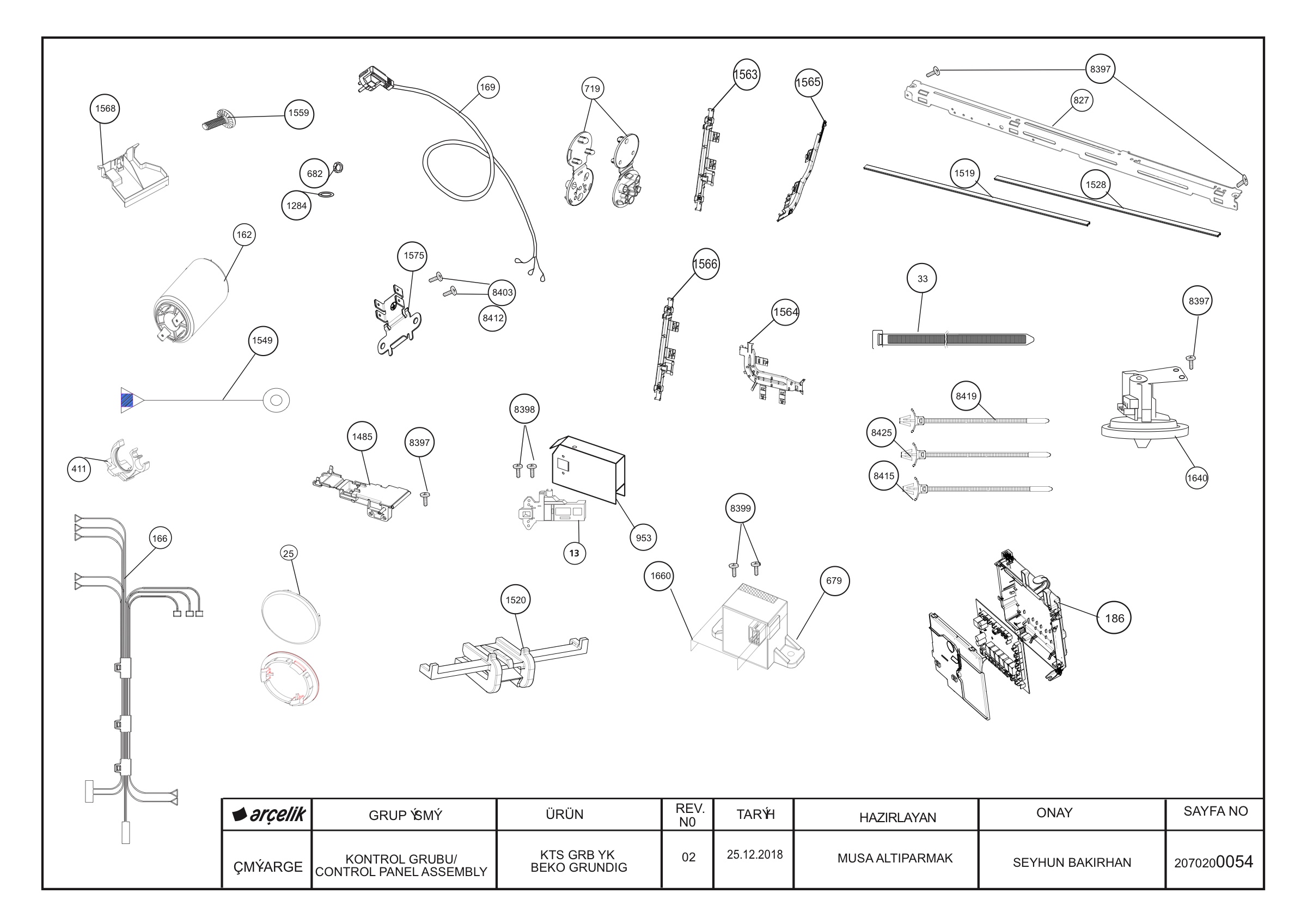 Control System Group