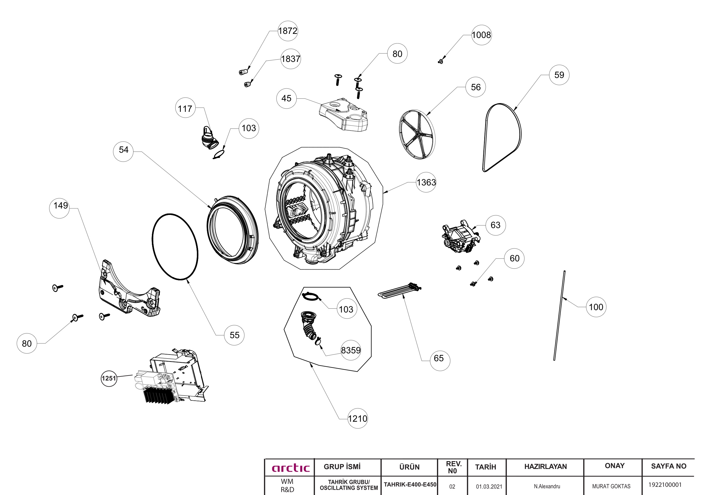 Dynamic System Group