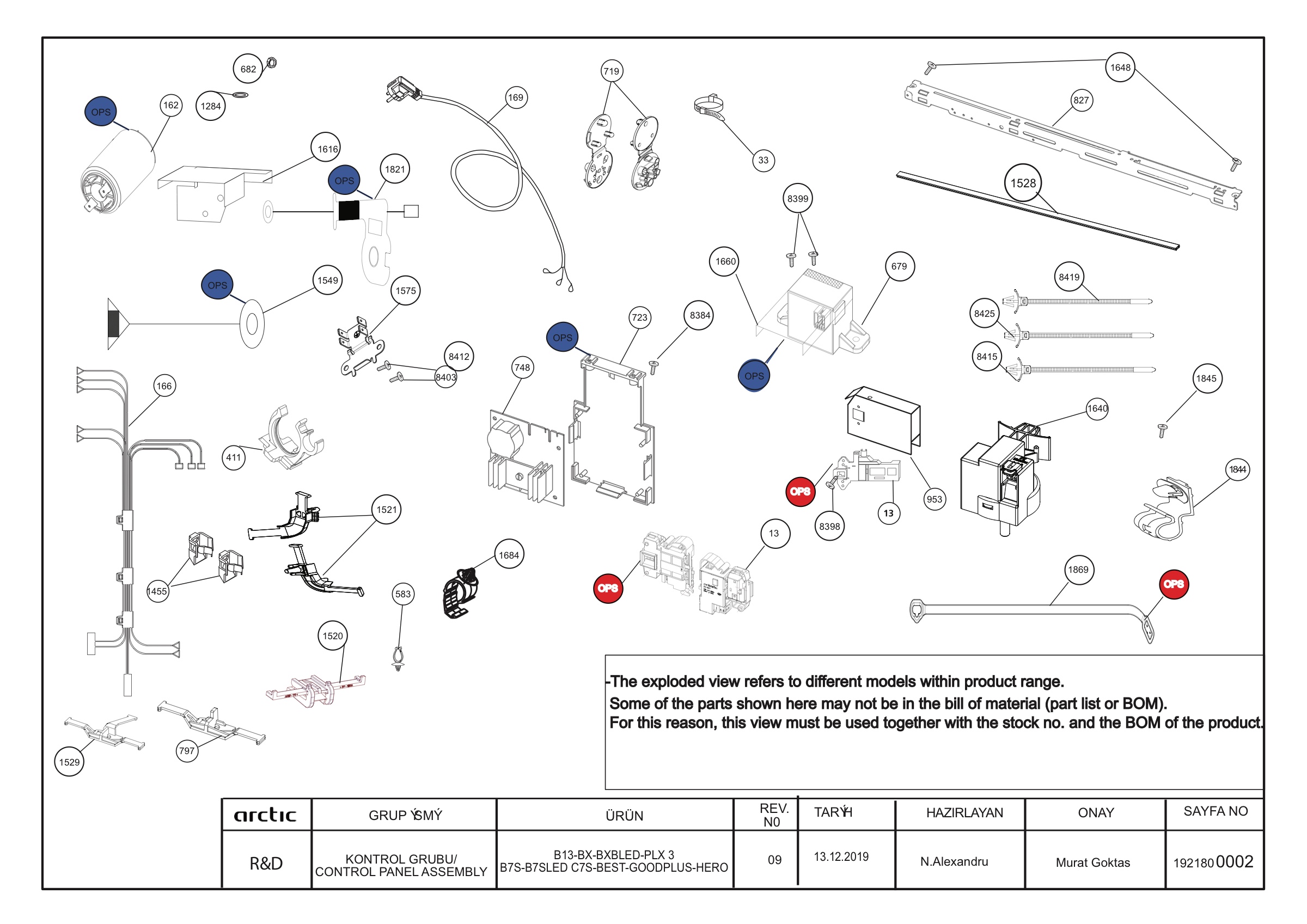 Control System Group