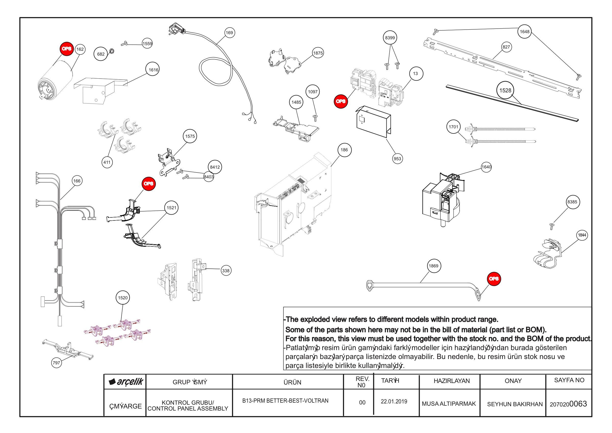 Control System Group